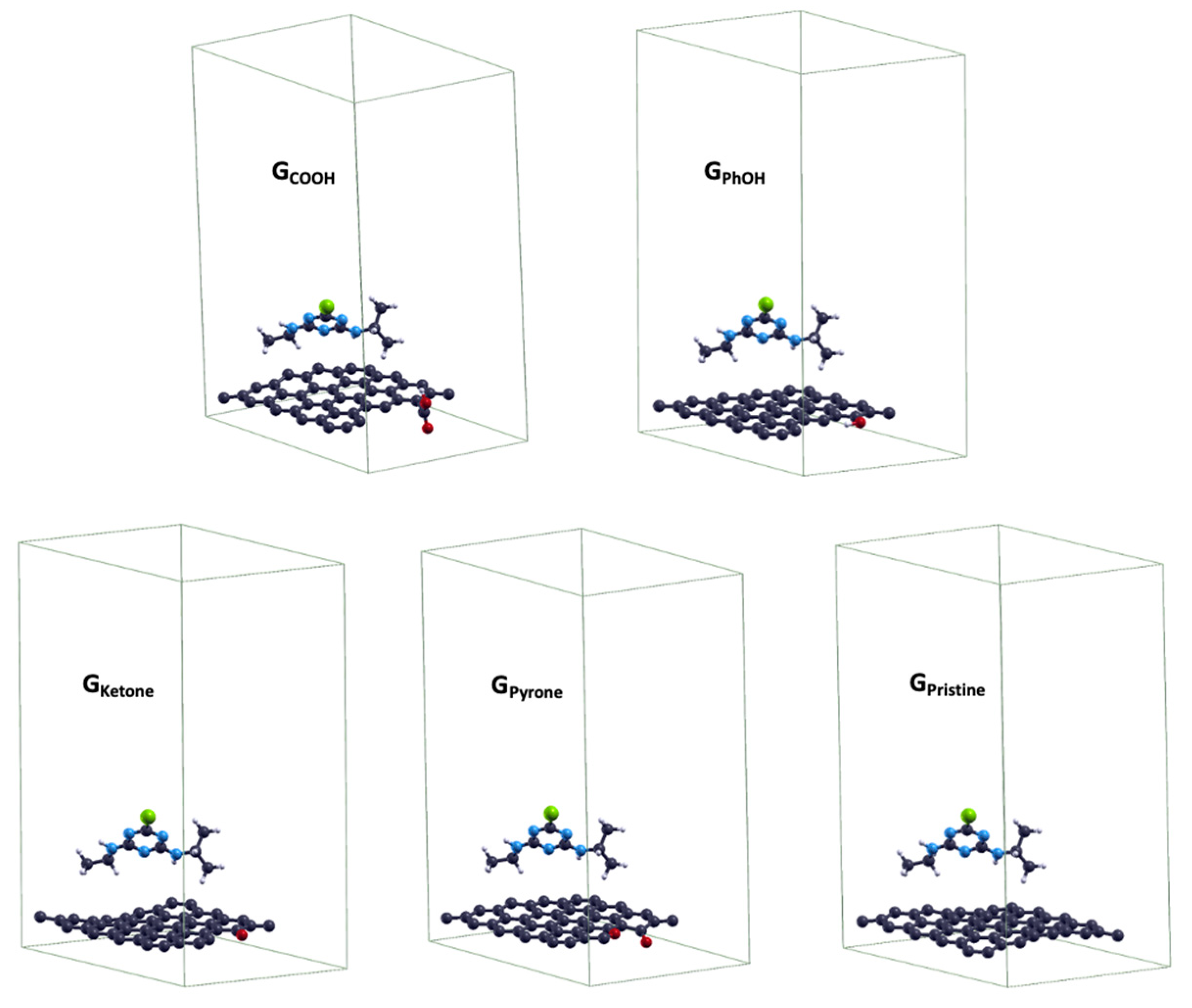 Molecules 28 05268 g006