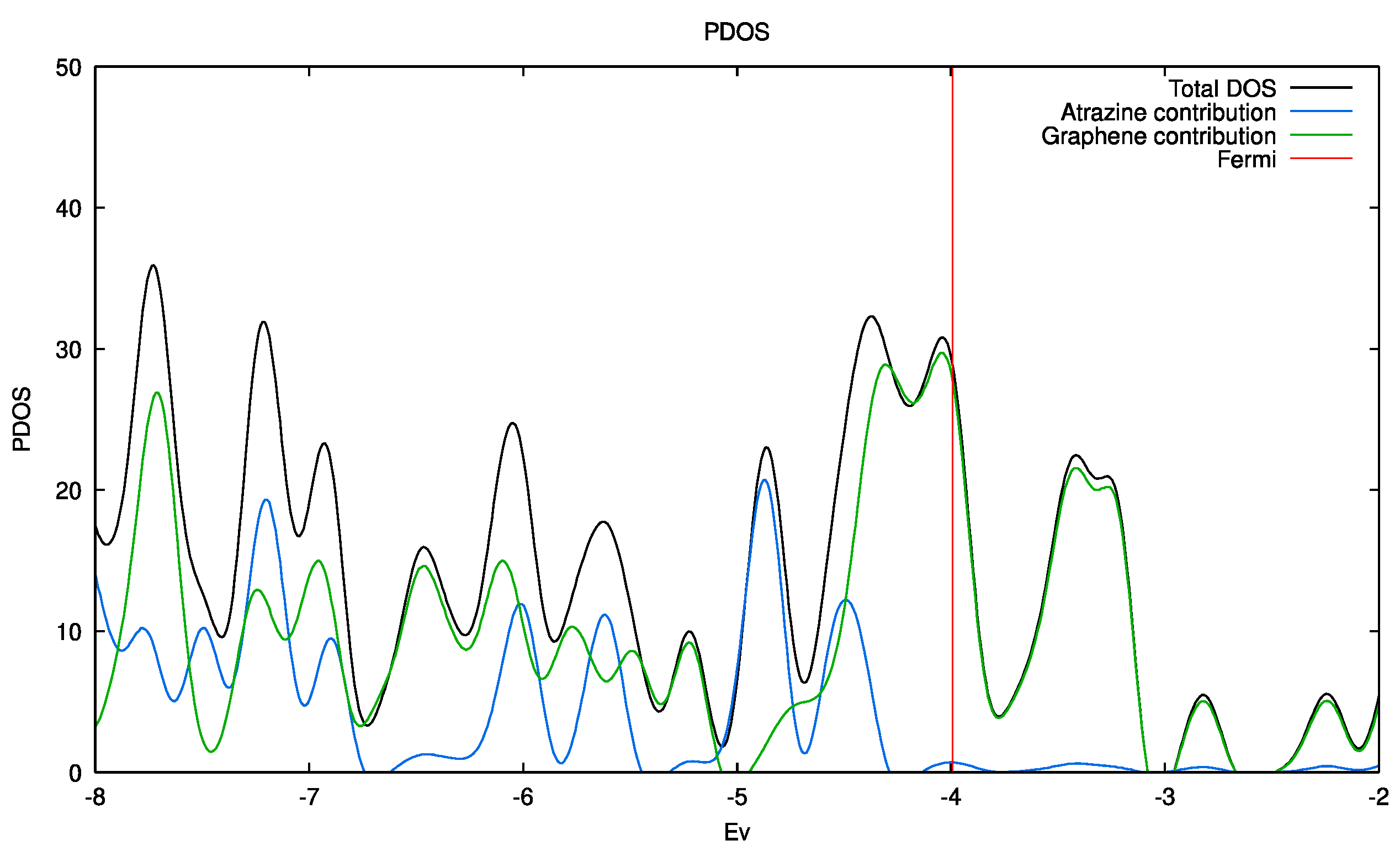 Molecules 28 05268 g007