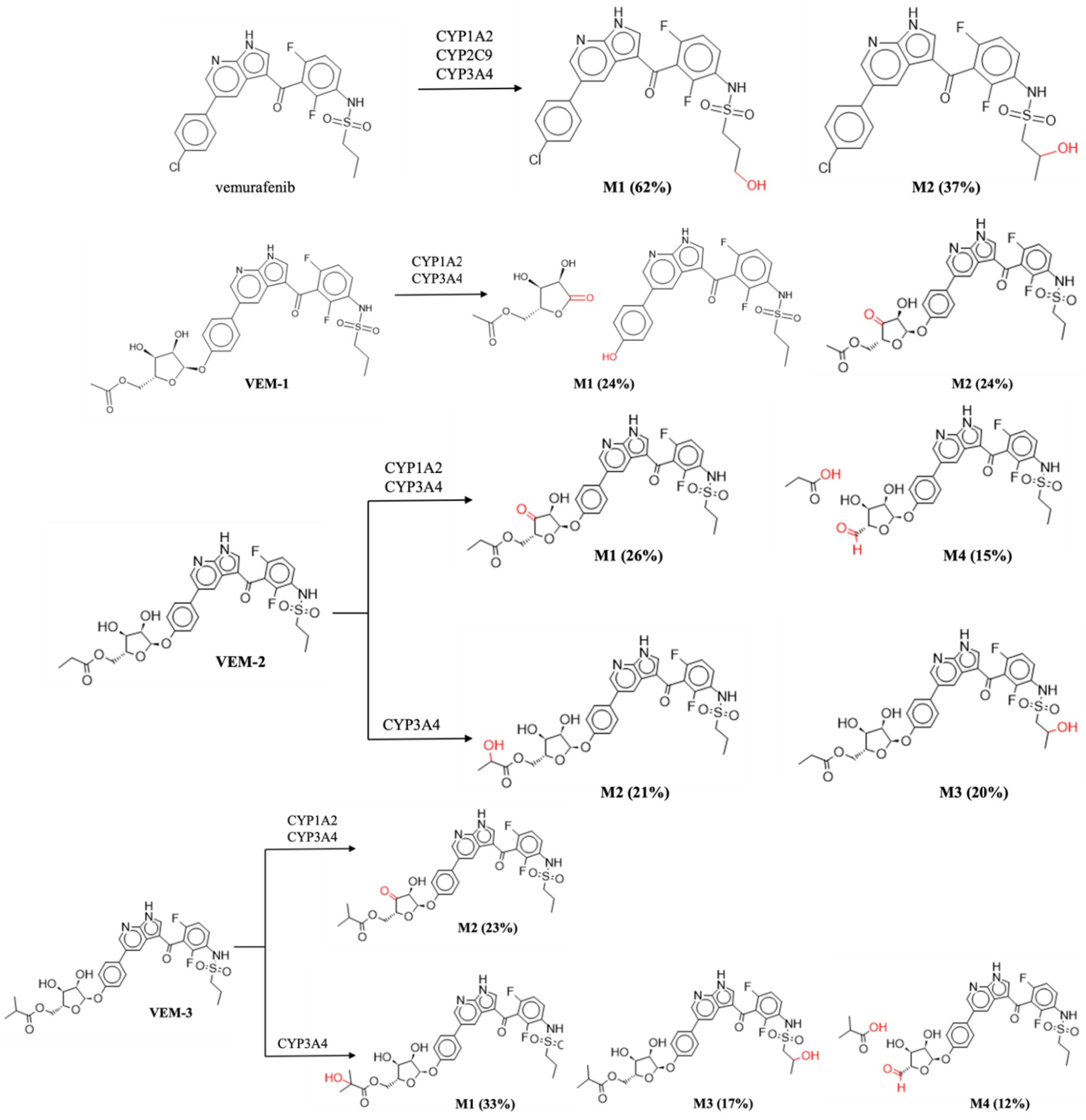 Molecules 28 05273 g002 Molecules 28 05273 g002