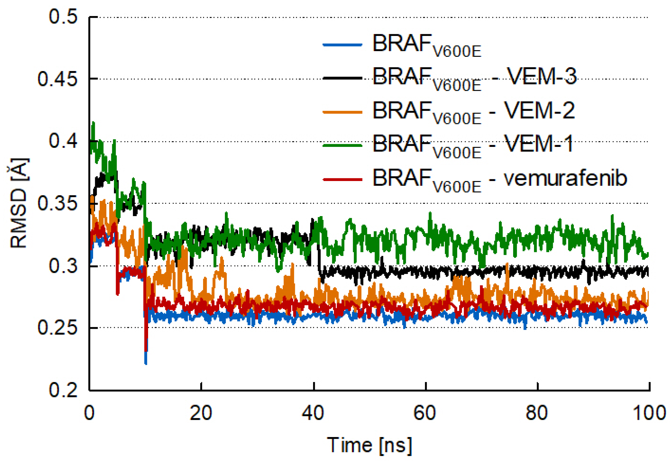 Molecules 28 05273 g006 Molecules 28 05273 g006