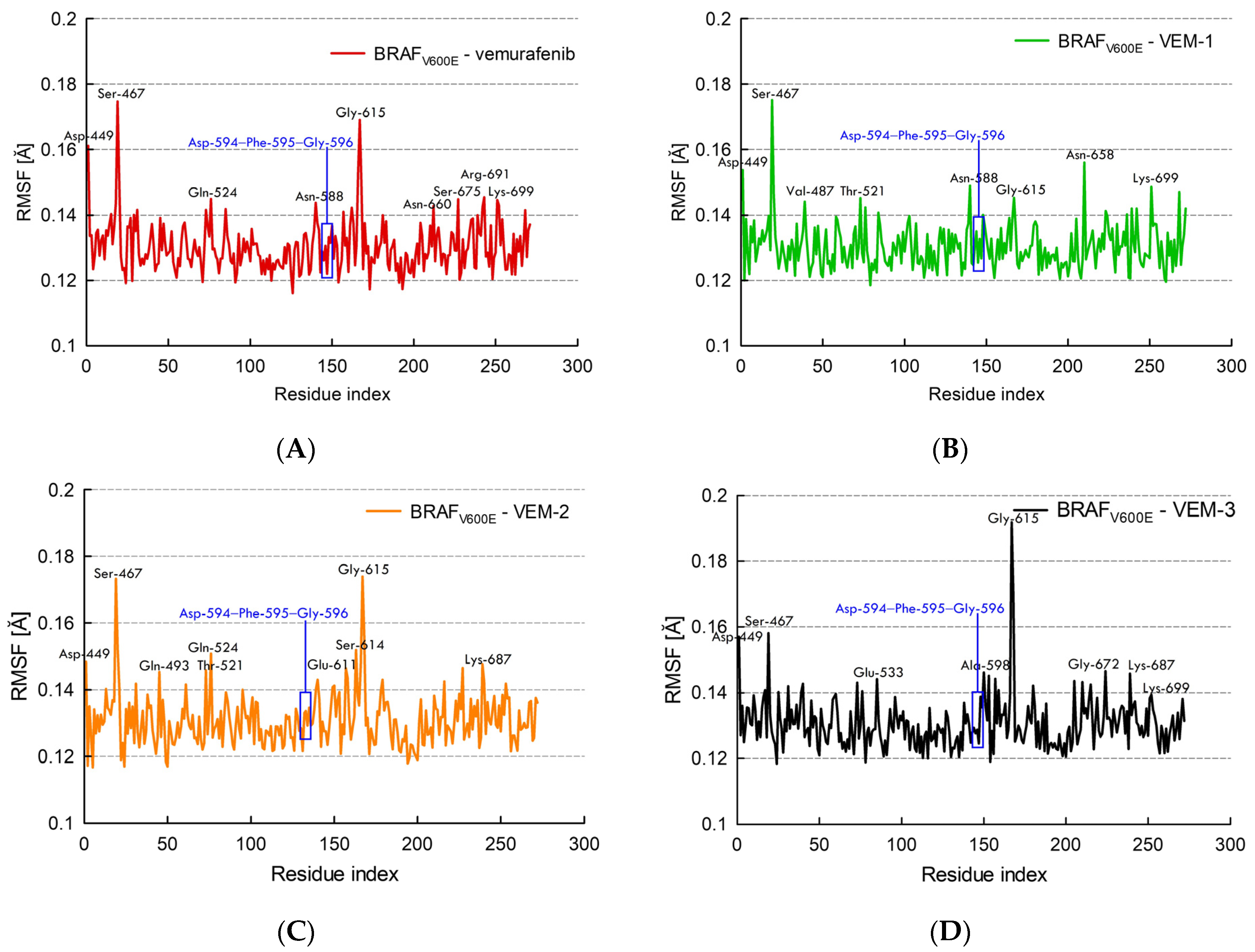 Molecules 28 05273 g007 Molecules 28 05273 g007