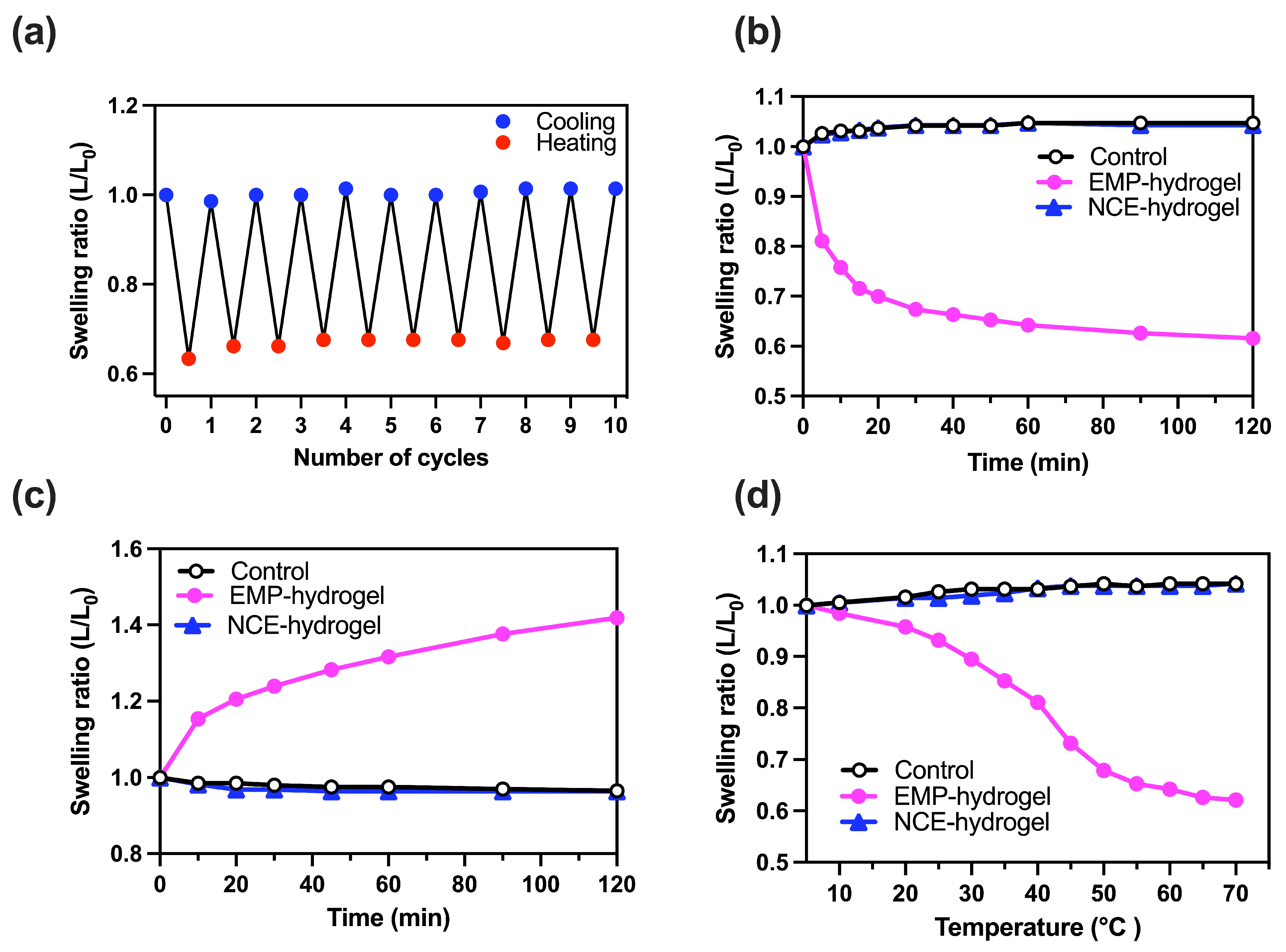 Molecules 28 05274 g003 Molecules 28 05274 g003