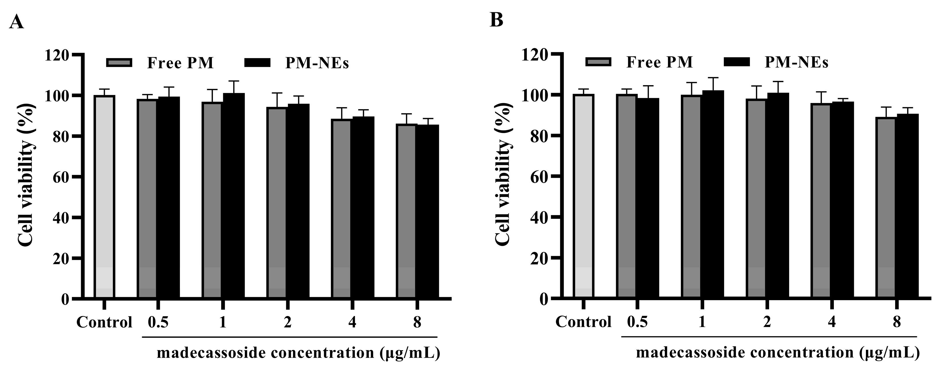 Molecules 28 05275 g003 Molecules 28 05275 g003