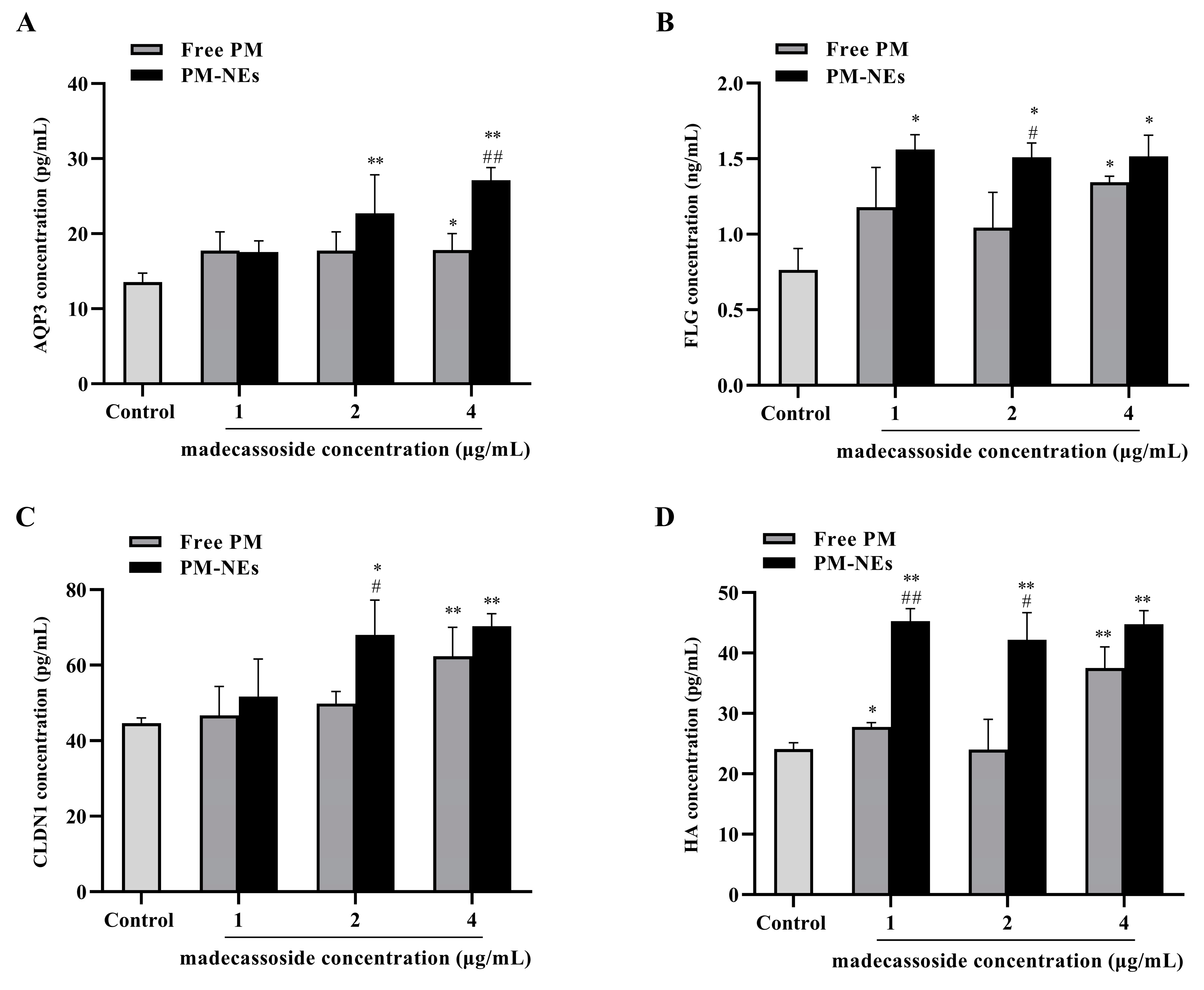 Molecules 28 05275 g006 Molecules 28 05275 g006