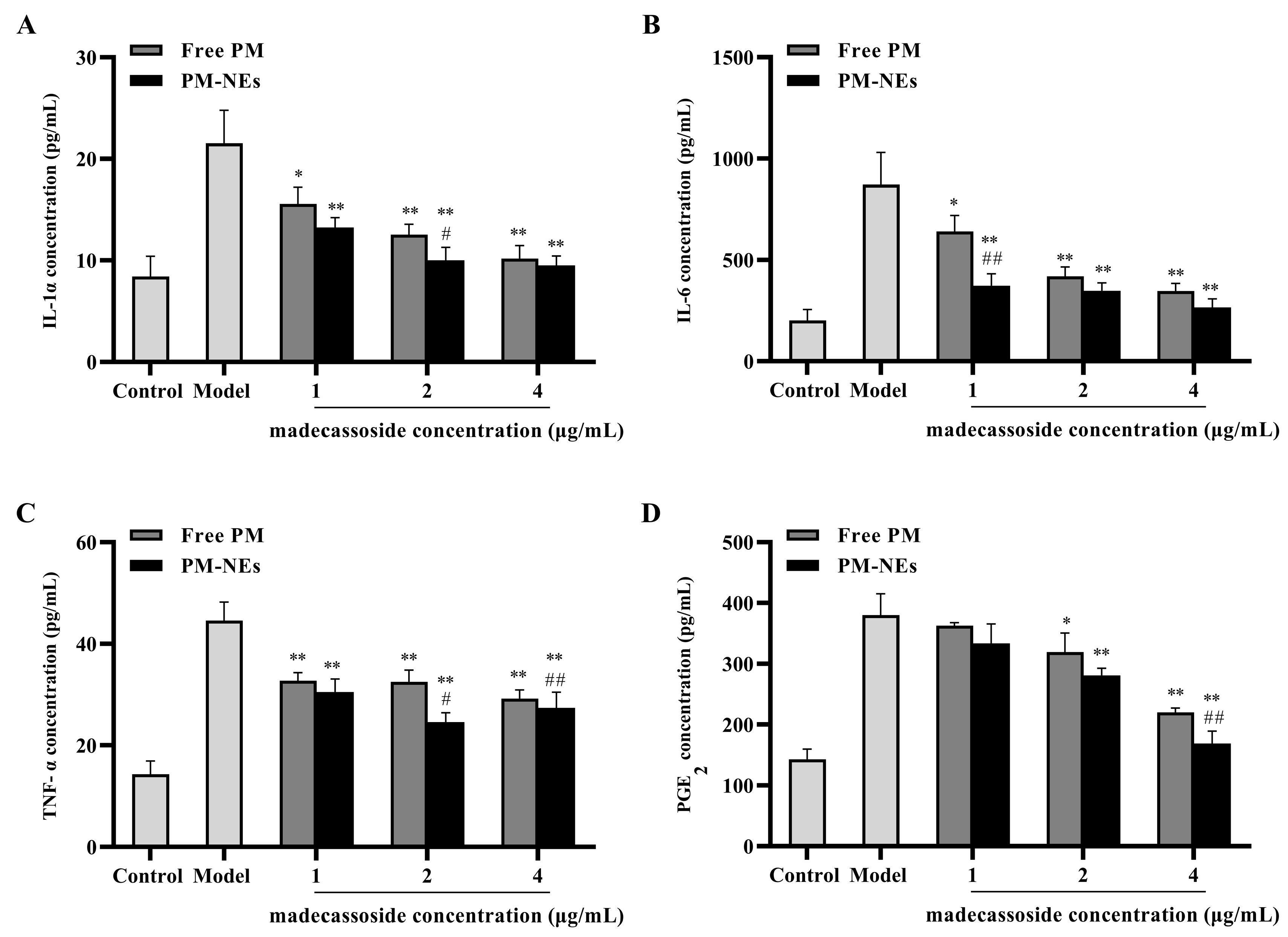 Molecules 28 05275 g007 Molecules 28 05275 g007