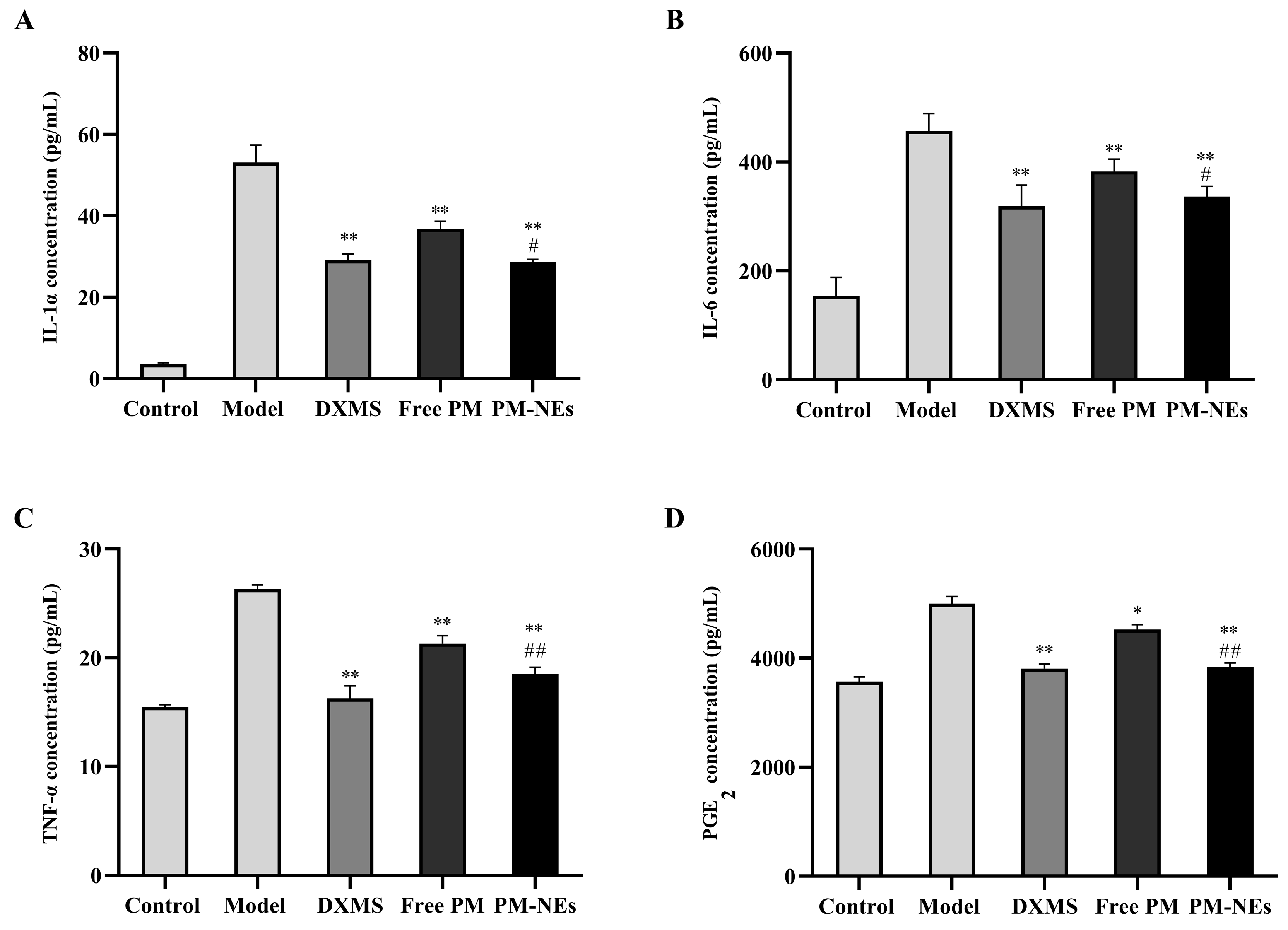 Molecules 28 05275 g009 Molecules 28 05275 g009