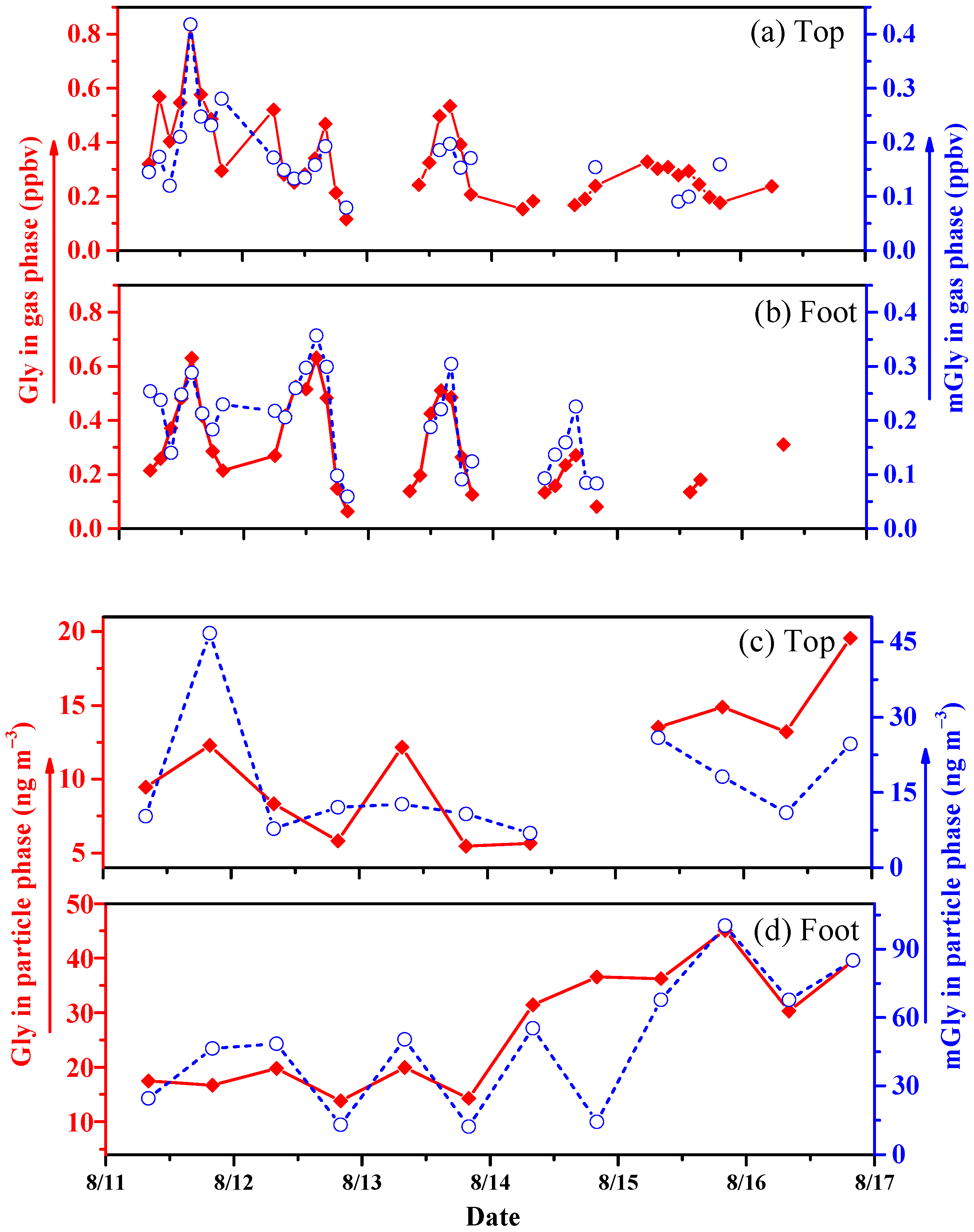 Molecules 28 05276 g002 Molecules 28 05276 g002