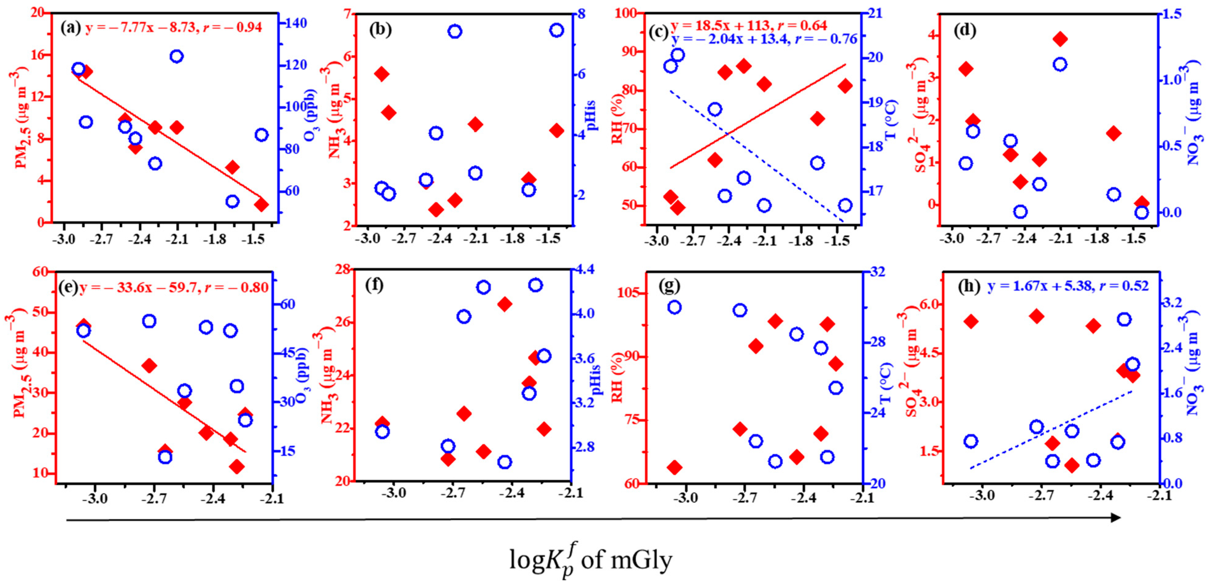 Molecules 28 05276 g004 Molecules 28 05276 g004