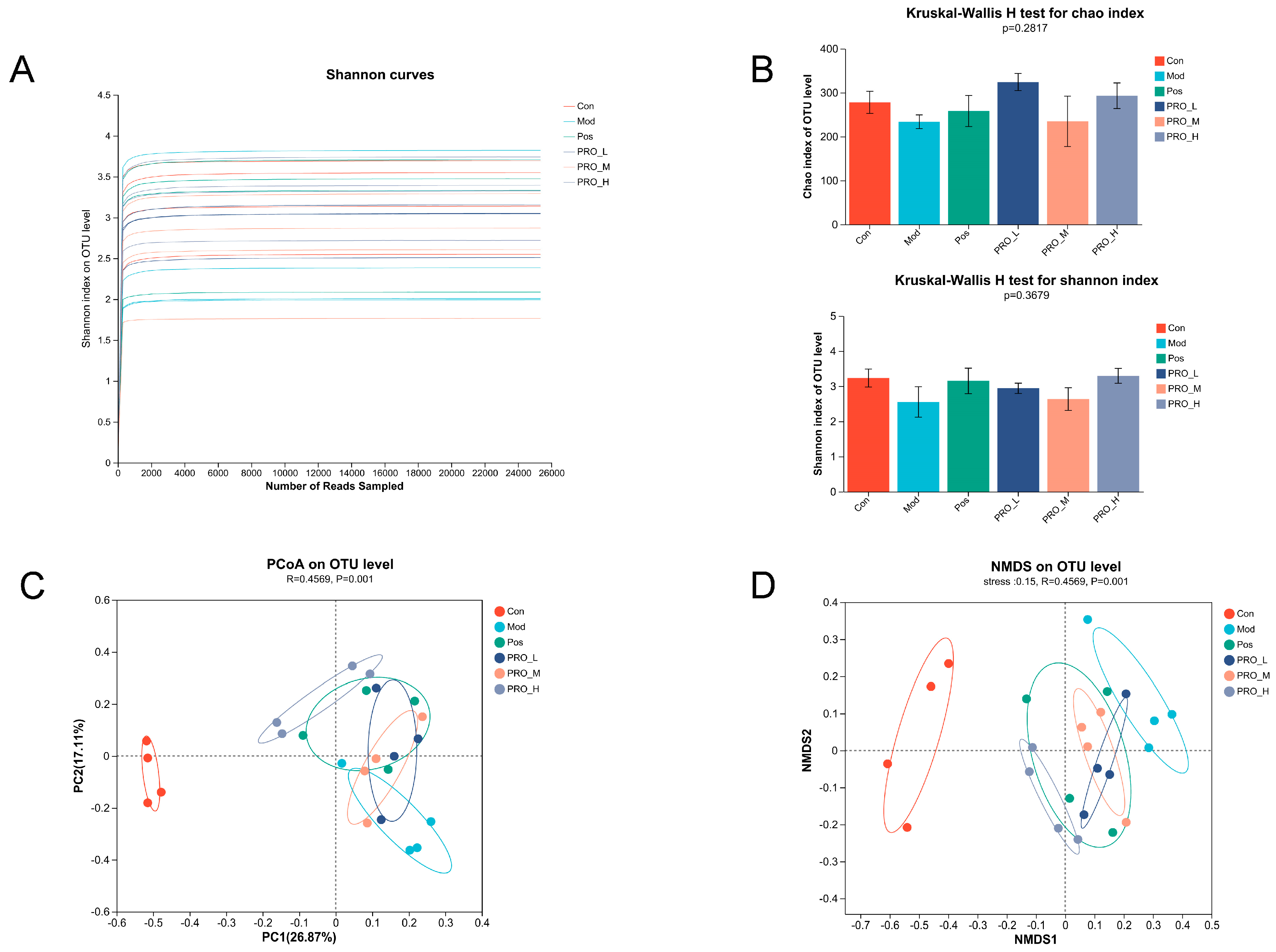 Molecules 28 05277 g004