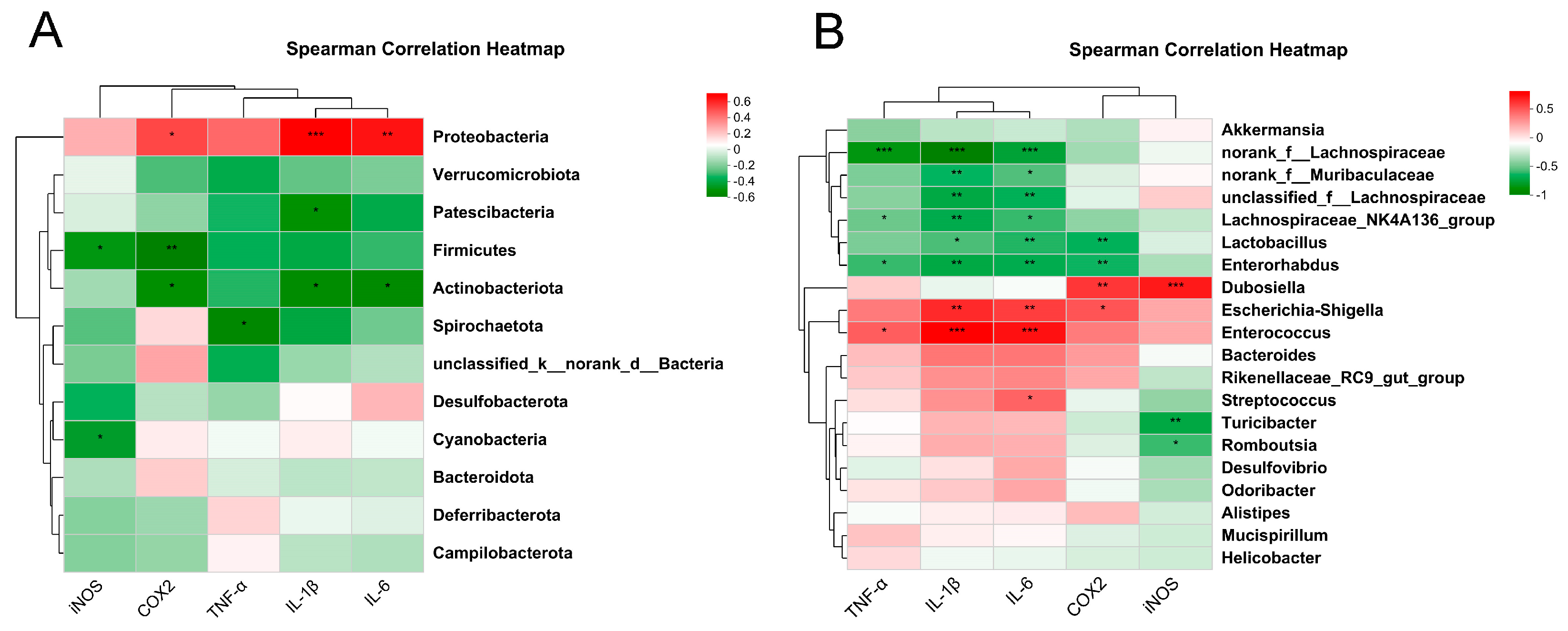 Molecules 28 05277 g007