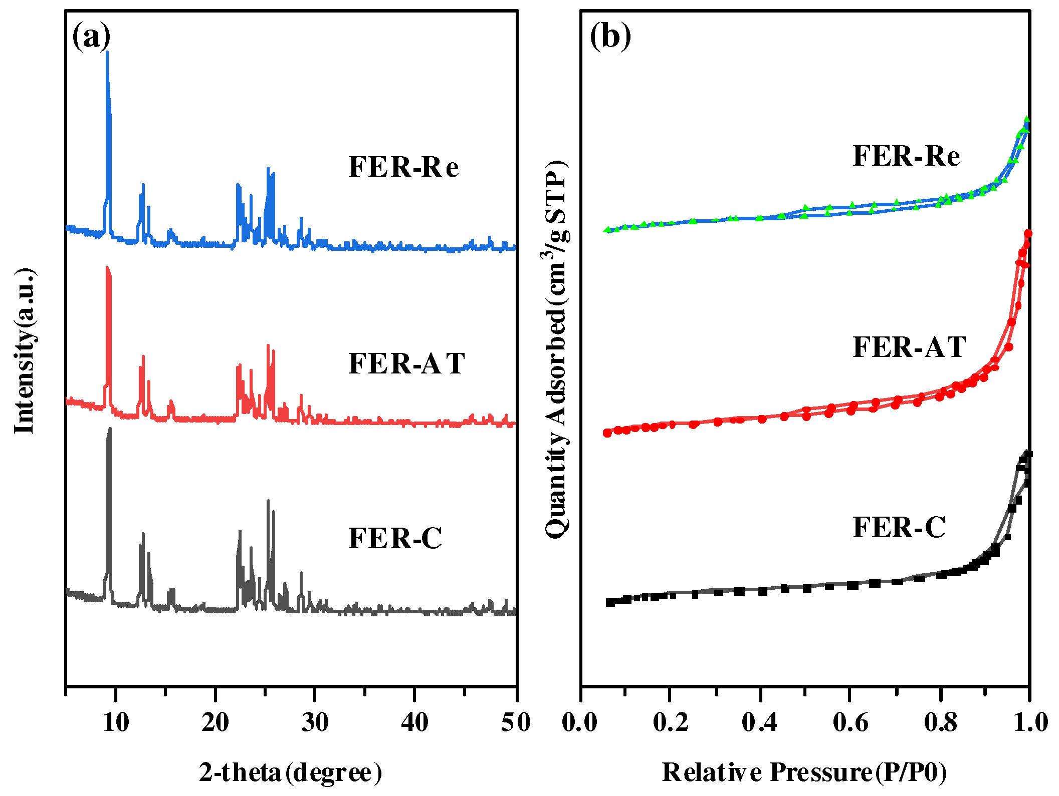 Molecules 28 05279 g001 Molecules 28 05279 g001