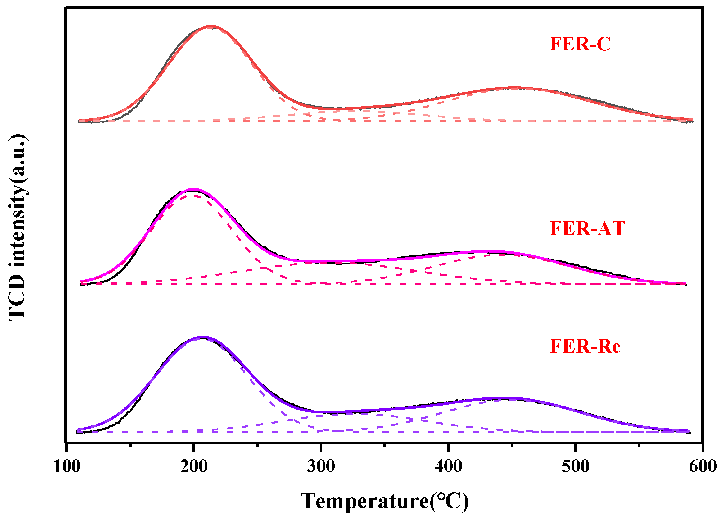 Molecules 28 05279 g004 Molecules 28 05279 g004