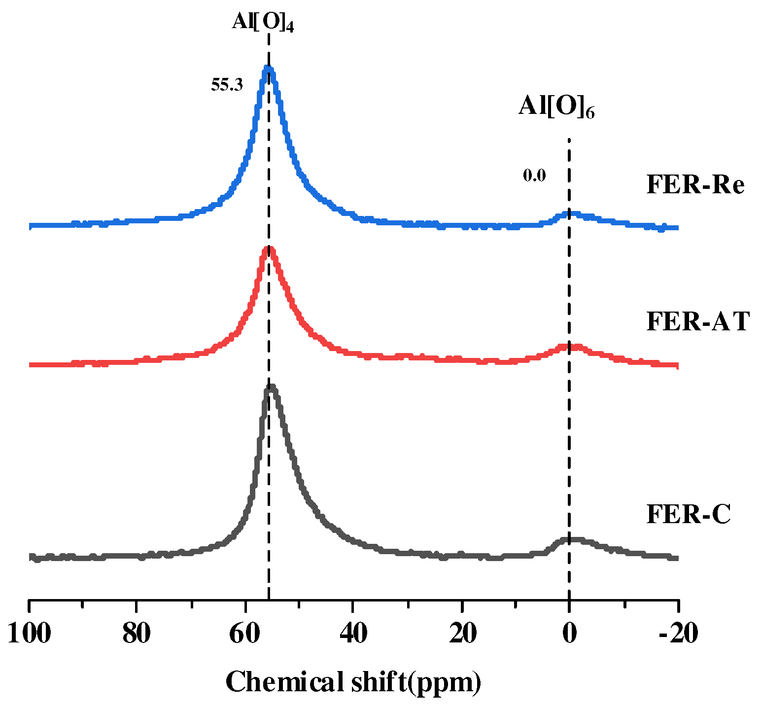 Molecules 28 05279 g006 Molecules 28 05279 g006