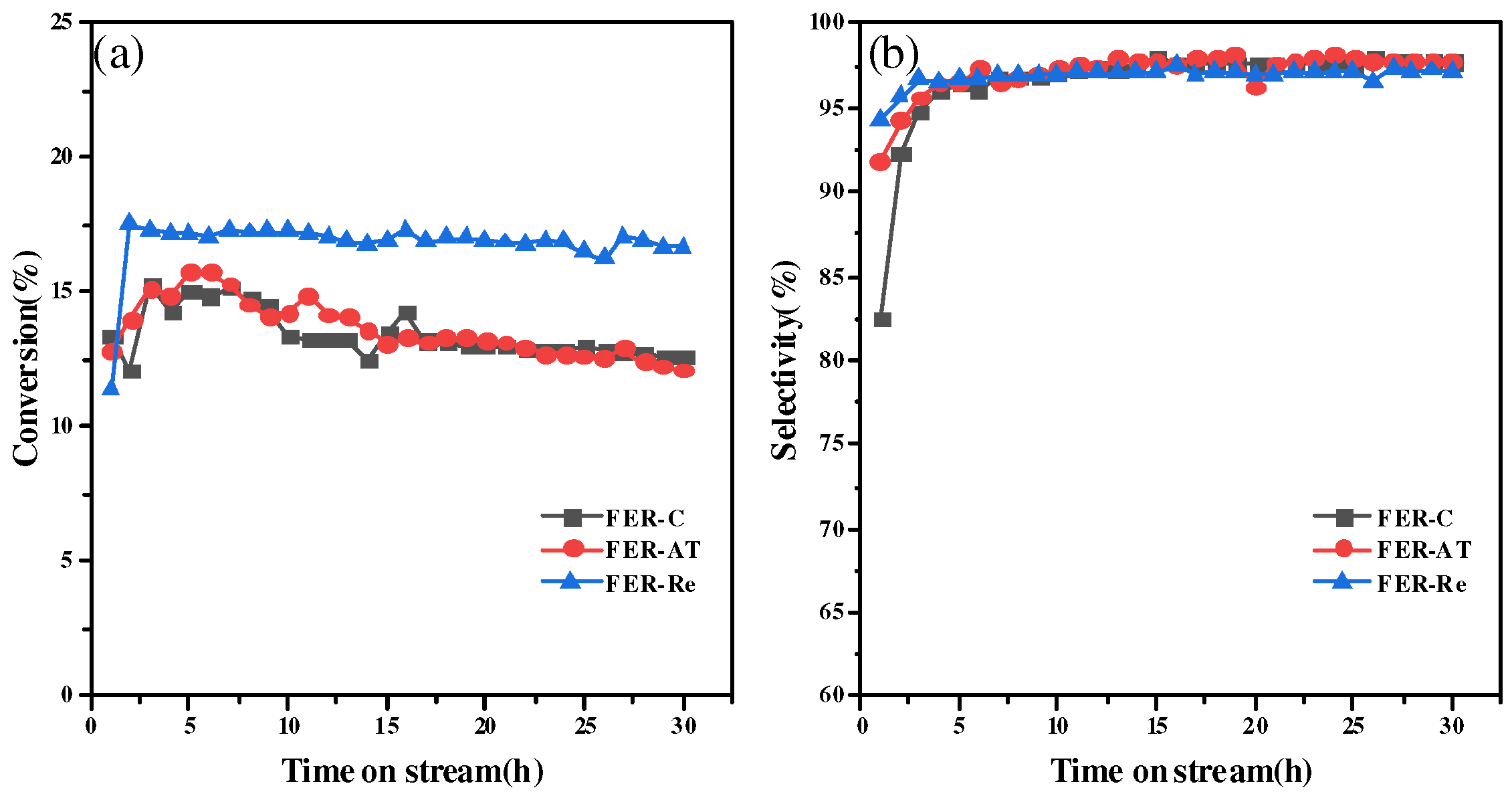 Molecules 28 05279 g007 Molecules 28 05279 g007