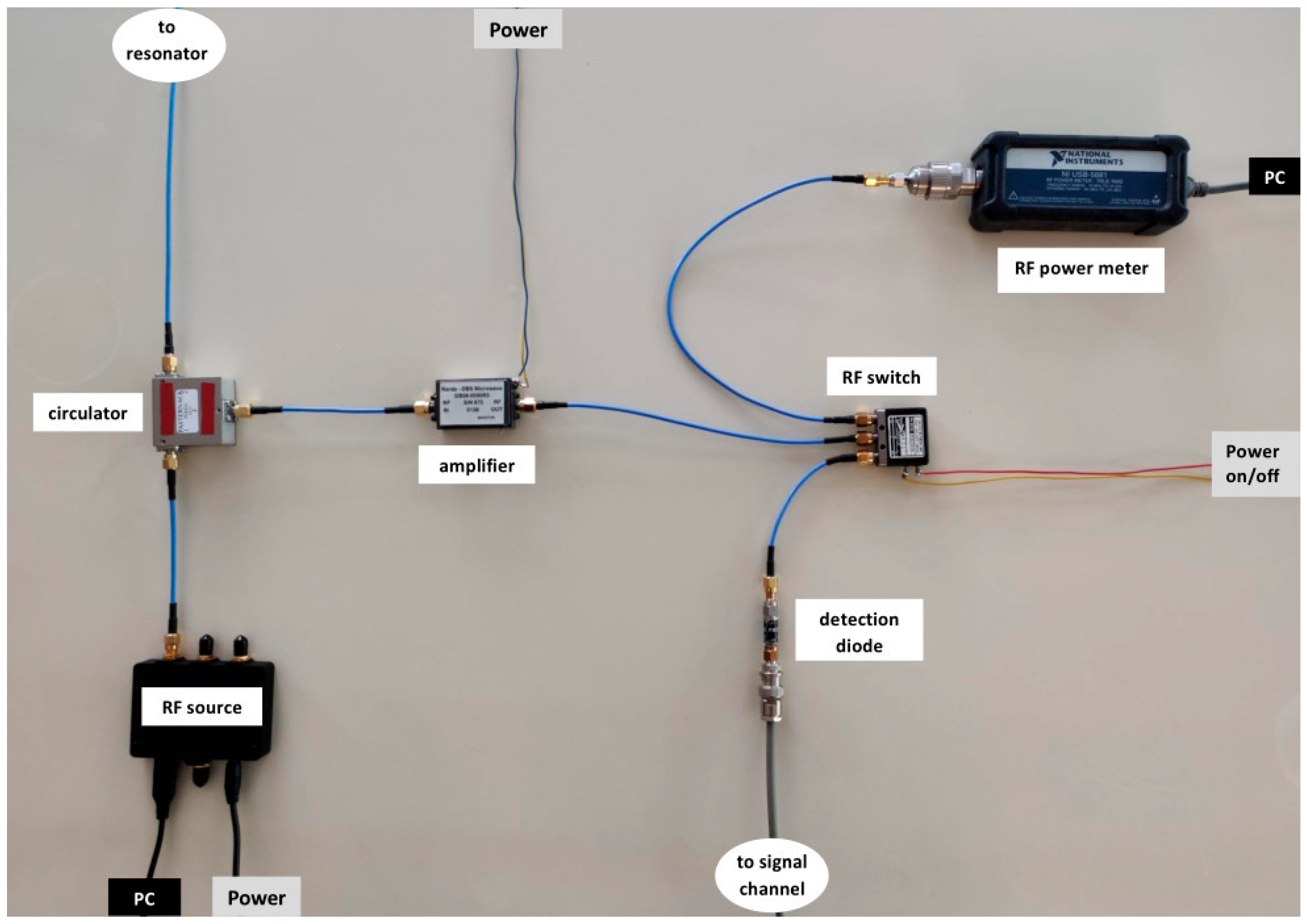 Molecules 28 05281 g003