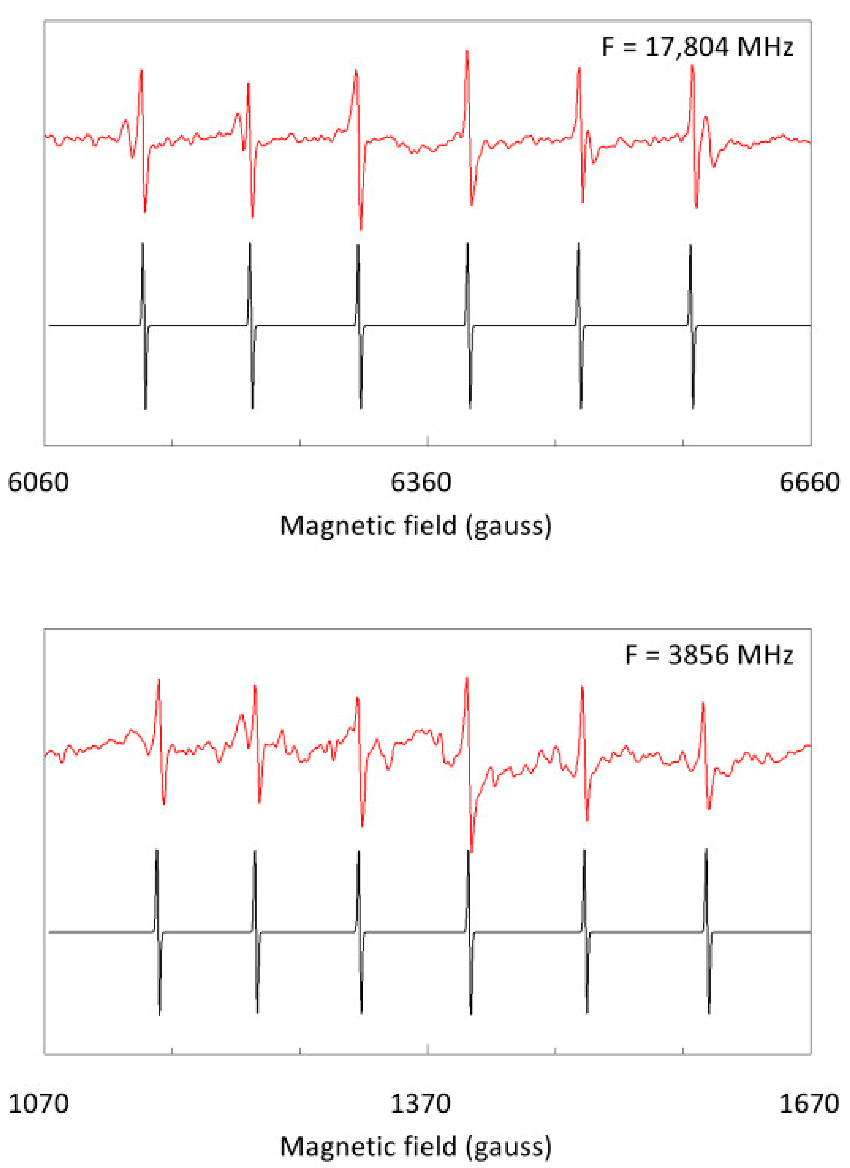 Molecules 28 05281 g009