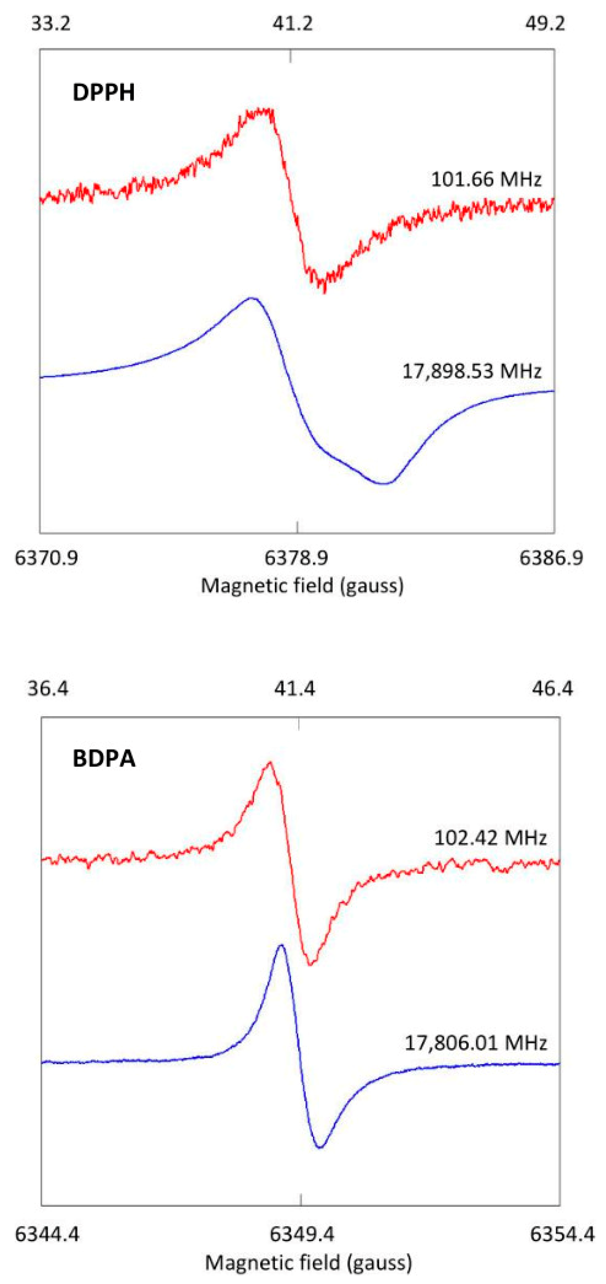 Molecules 28 05281 g010