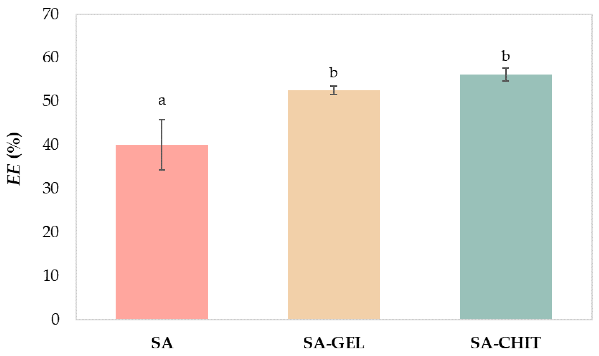 Molecules 28 05285 g001 Molecules 28 05285 g001