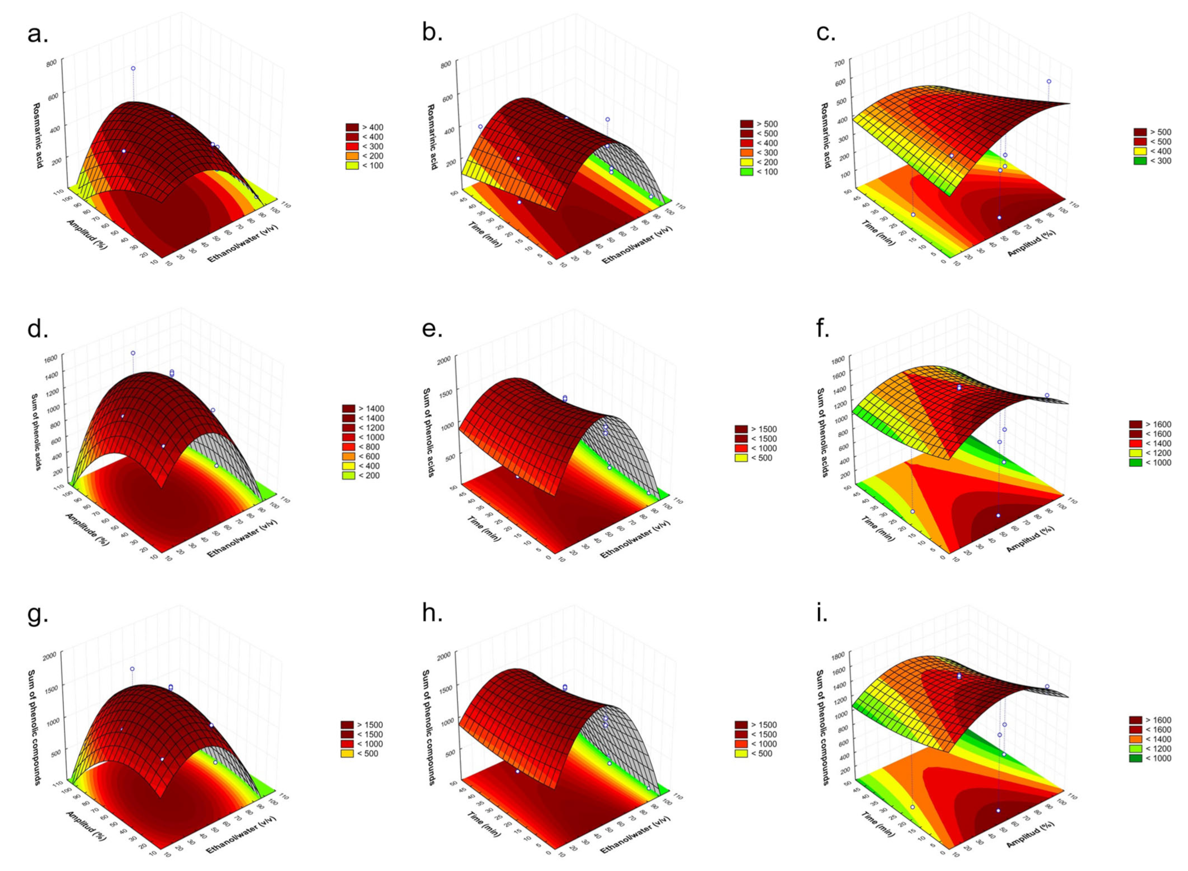 Molecules 28 05286 g002 Molecules 28 05286 g002