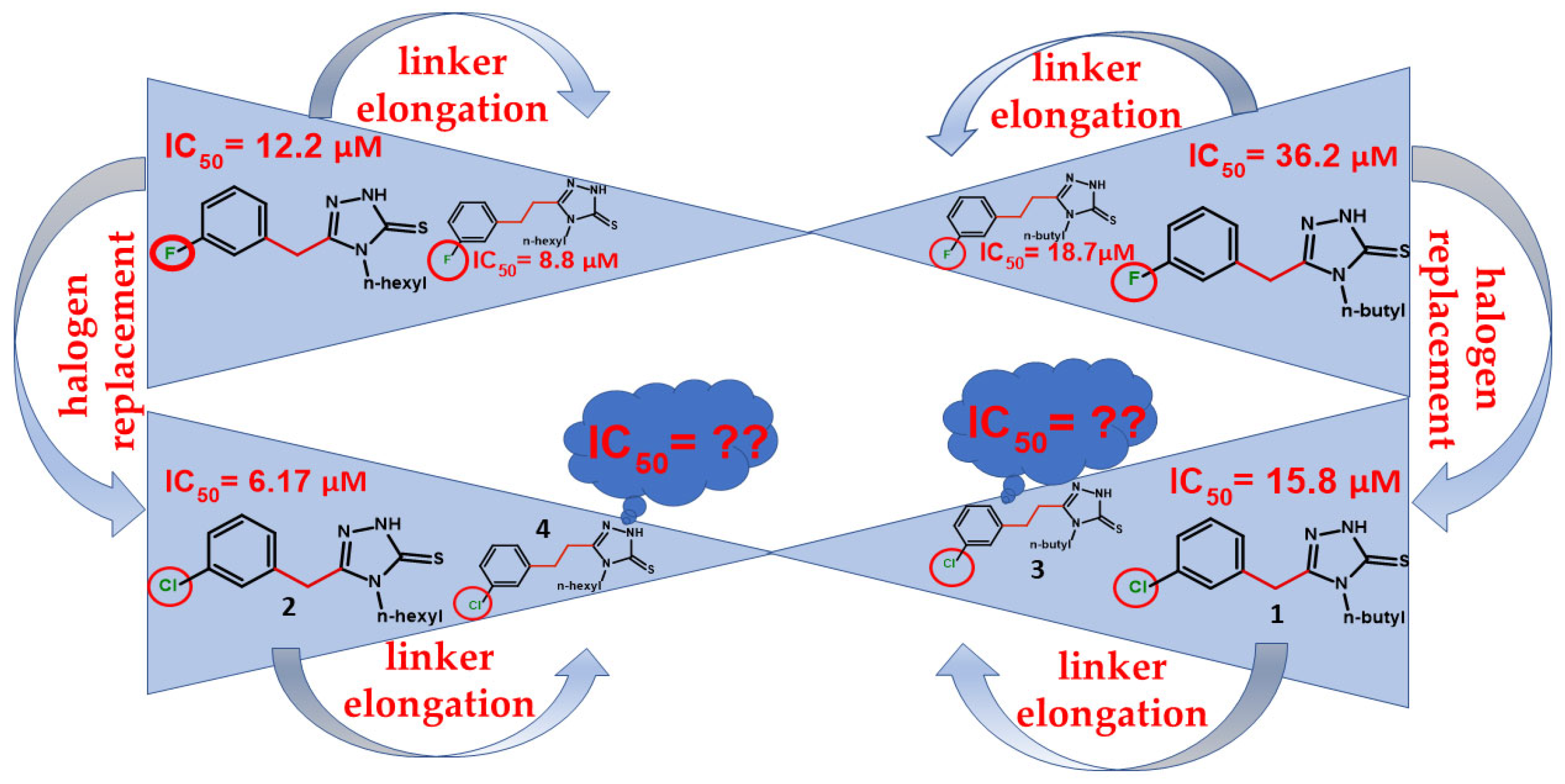 Molecules 28 05287 g001 Molecules 28 05287 g001