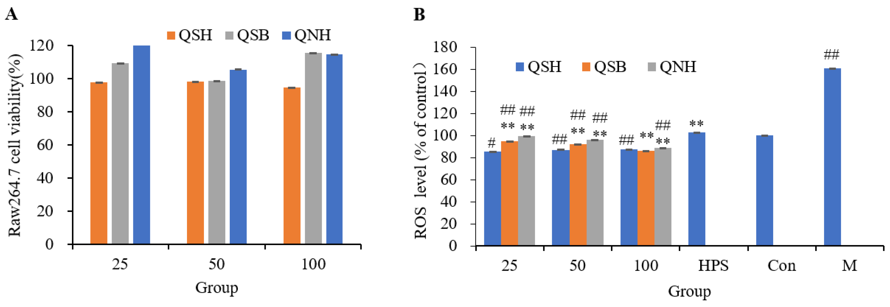Molecules 28 05288 g006 Molecules 28 05288 g006