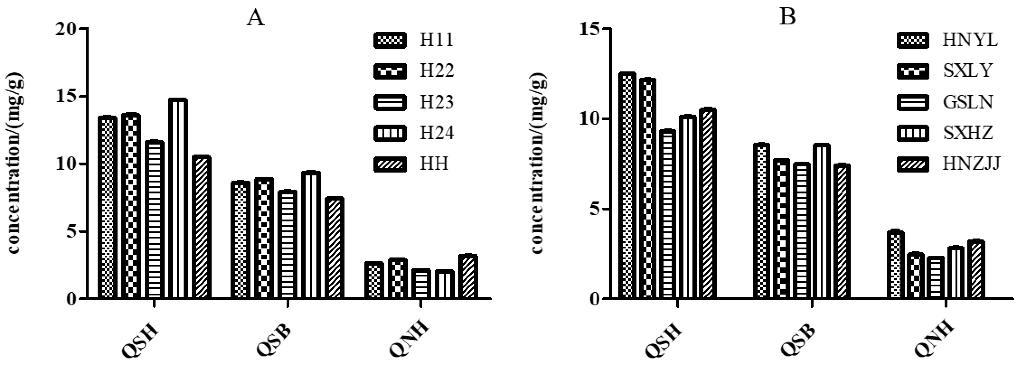 Molecules 28 05288 g007 Molecules 28 05288 g007