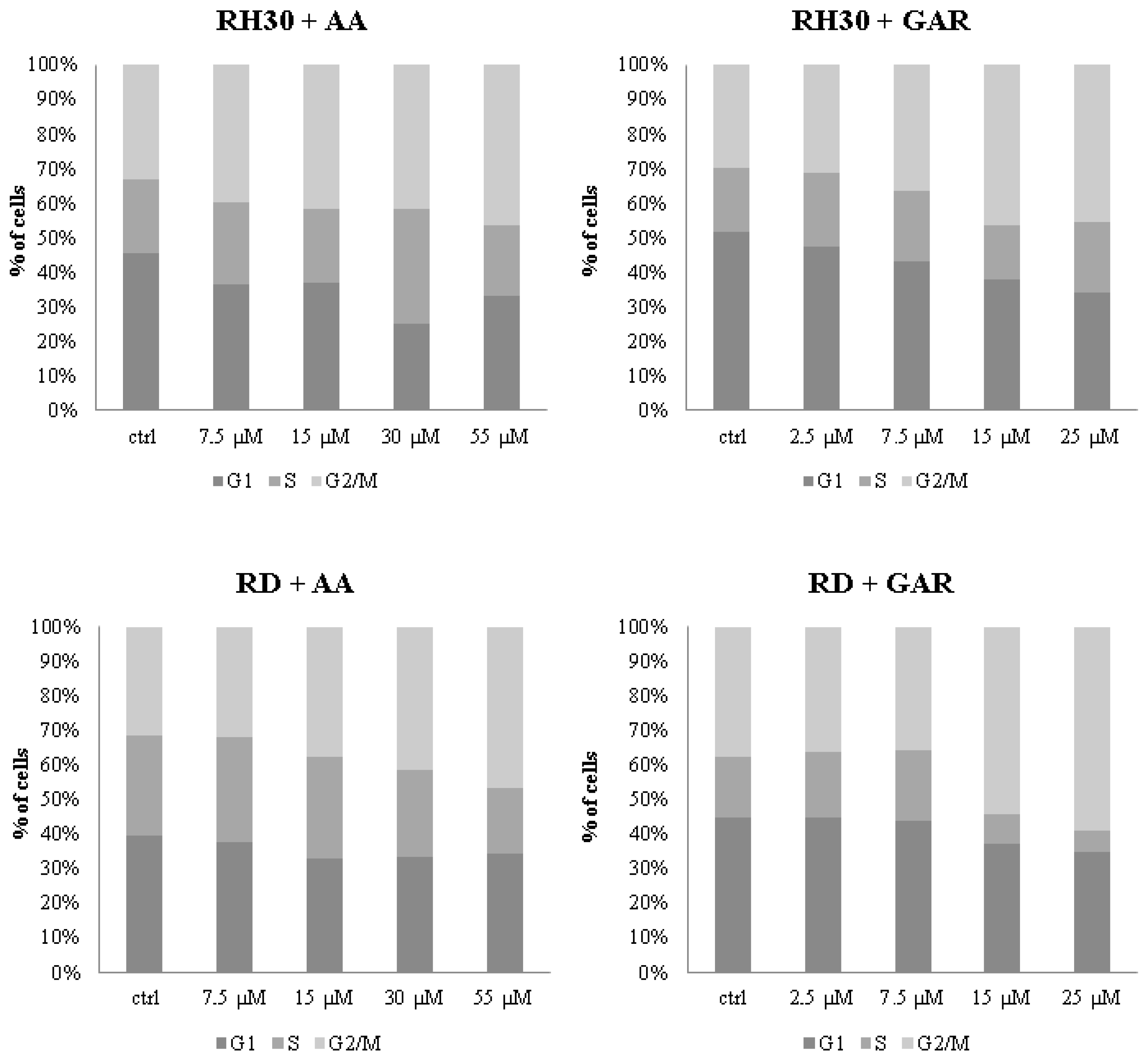 Molecules 28 05292 g004