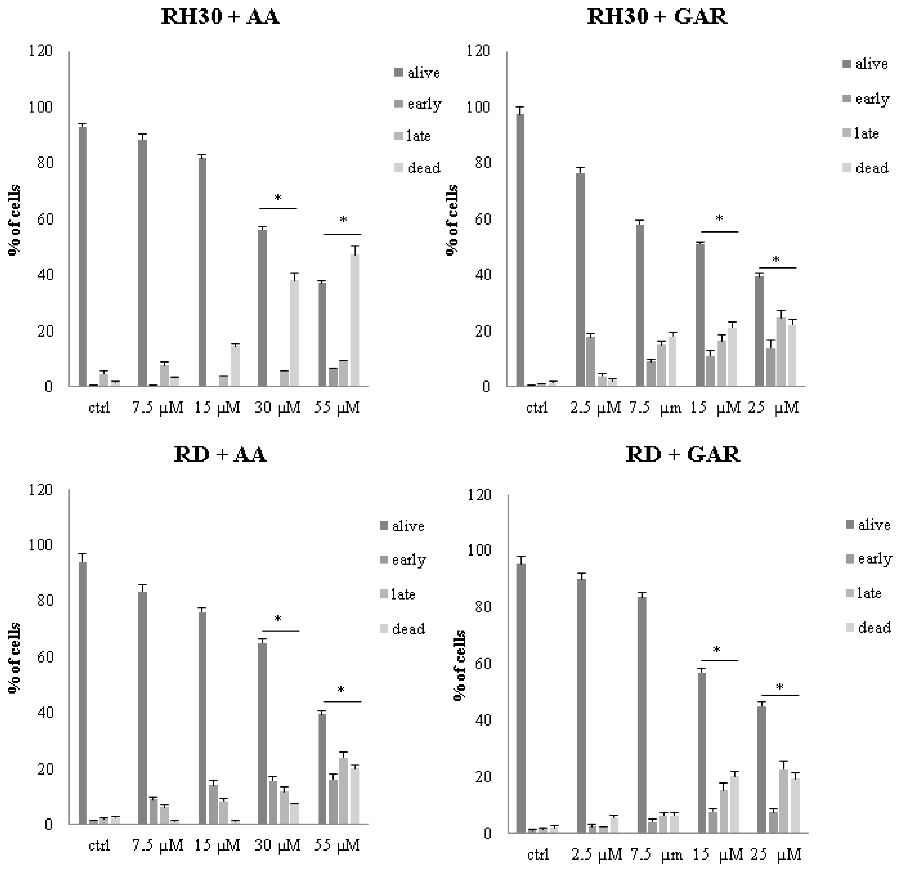 Molecules 28 05292 g005