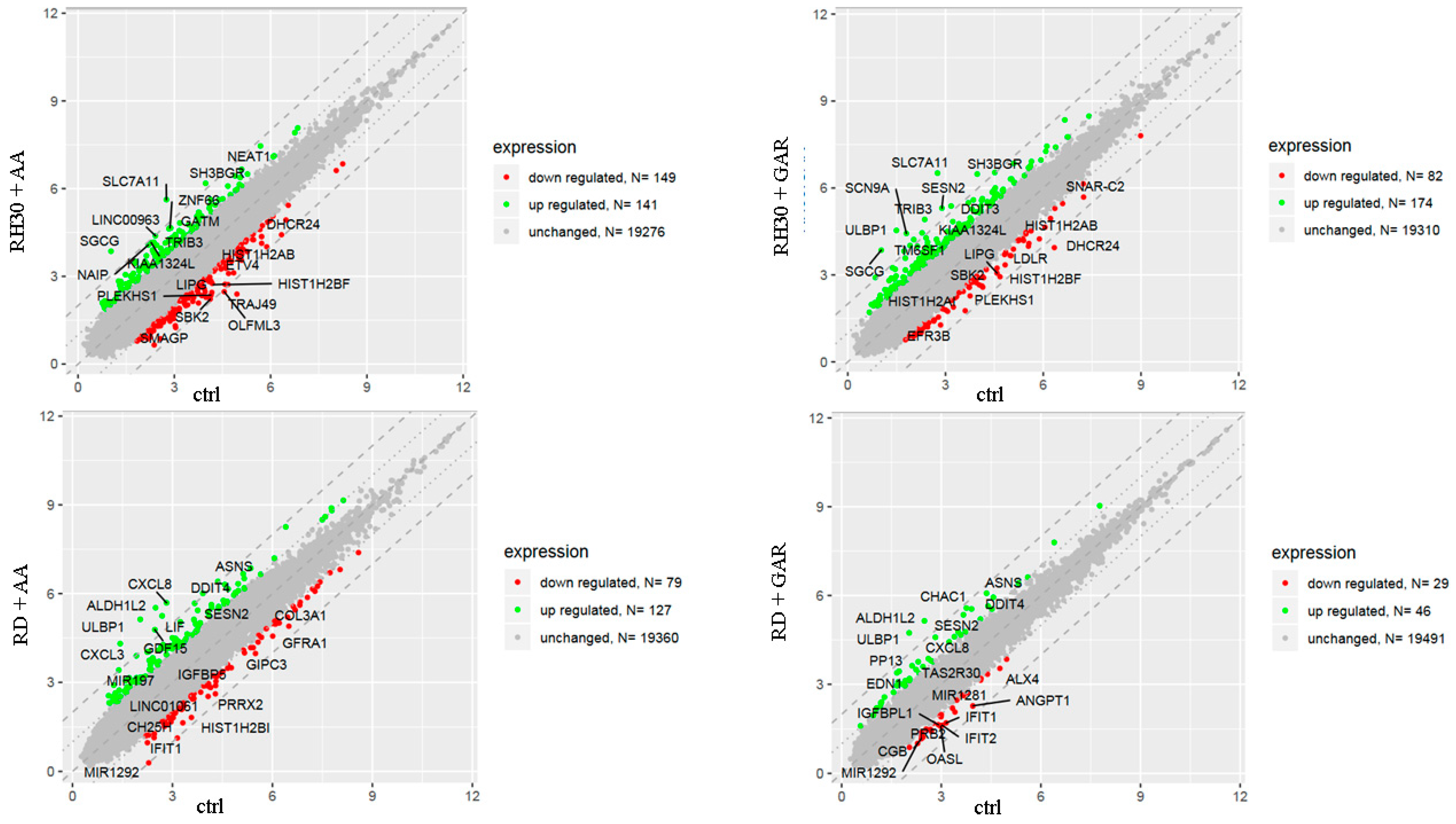 Molecules 28 05292 g006