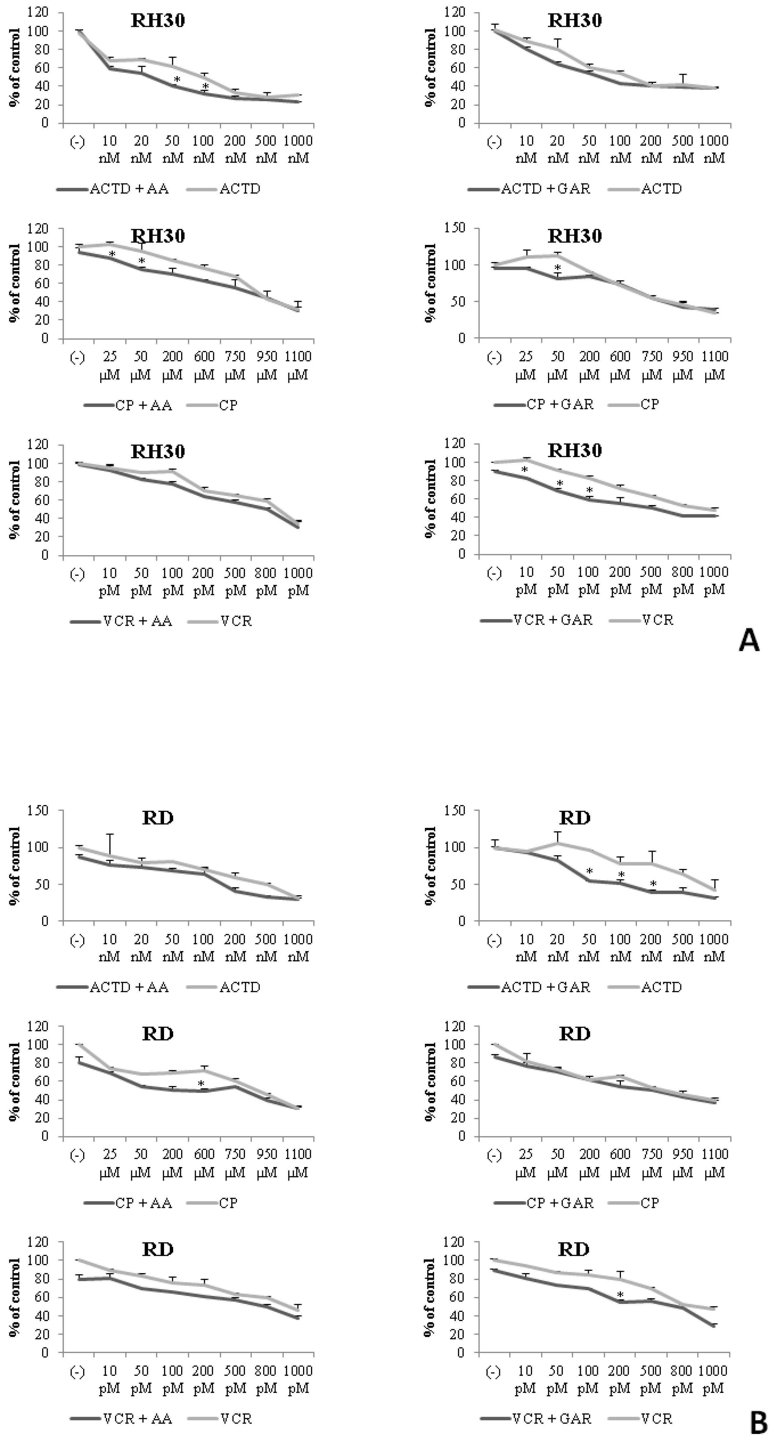 Molecules 28 05292 g010