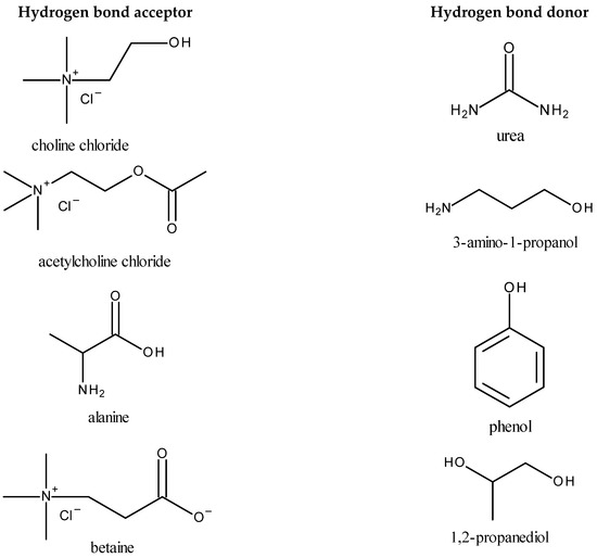Molecules Free Full Text Deep Eutectic Solvents Properties And molecules-free-full-text-deep-eutectic-solvents-properties-and