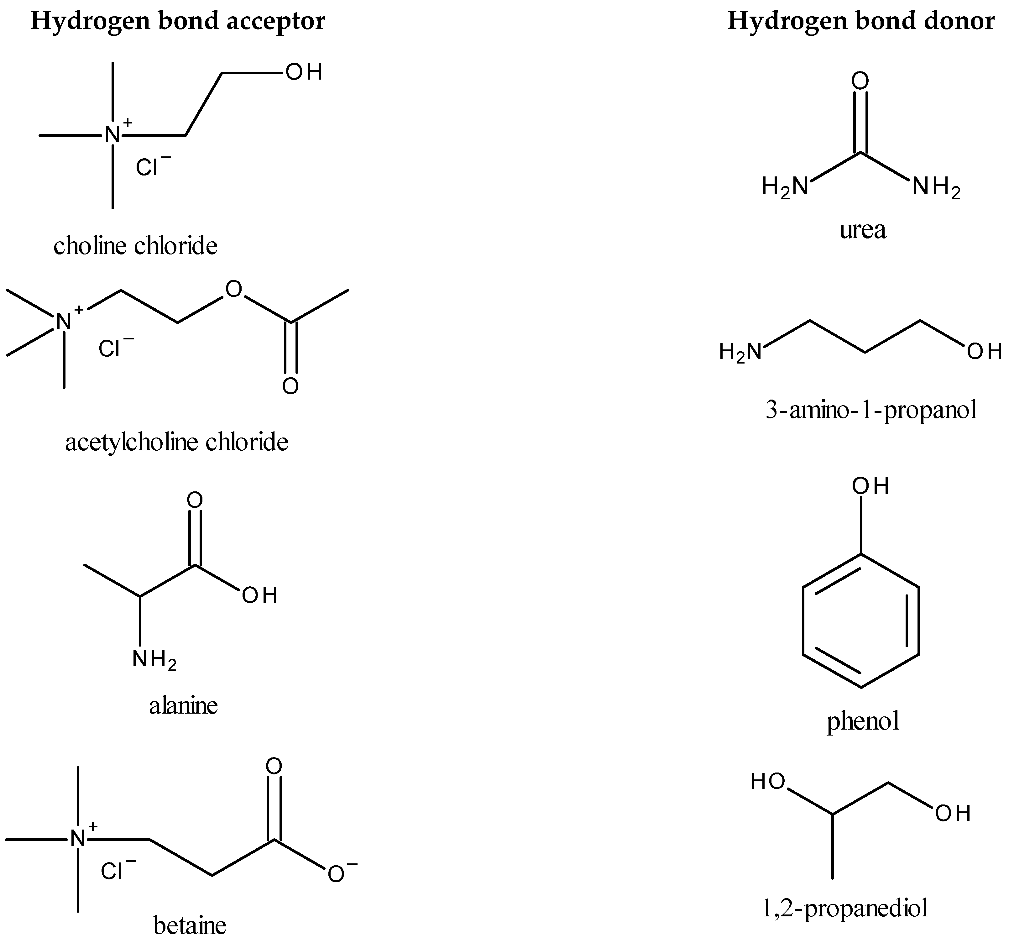 Molecules 28 05293 g001a Molecules 28 05293 g001a