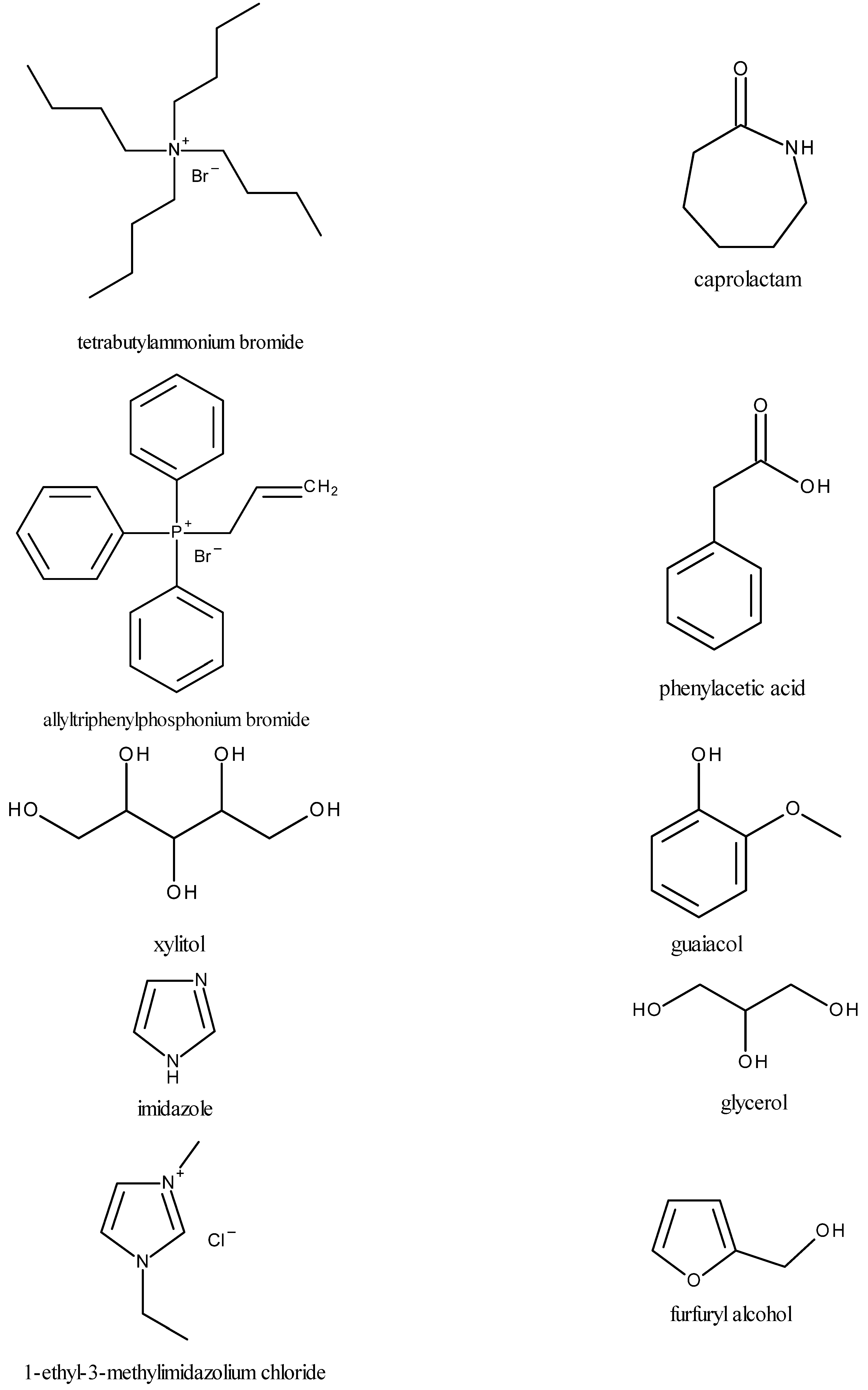 Molecules 28 05293 g001b Molecules 28 05293 g001b
