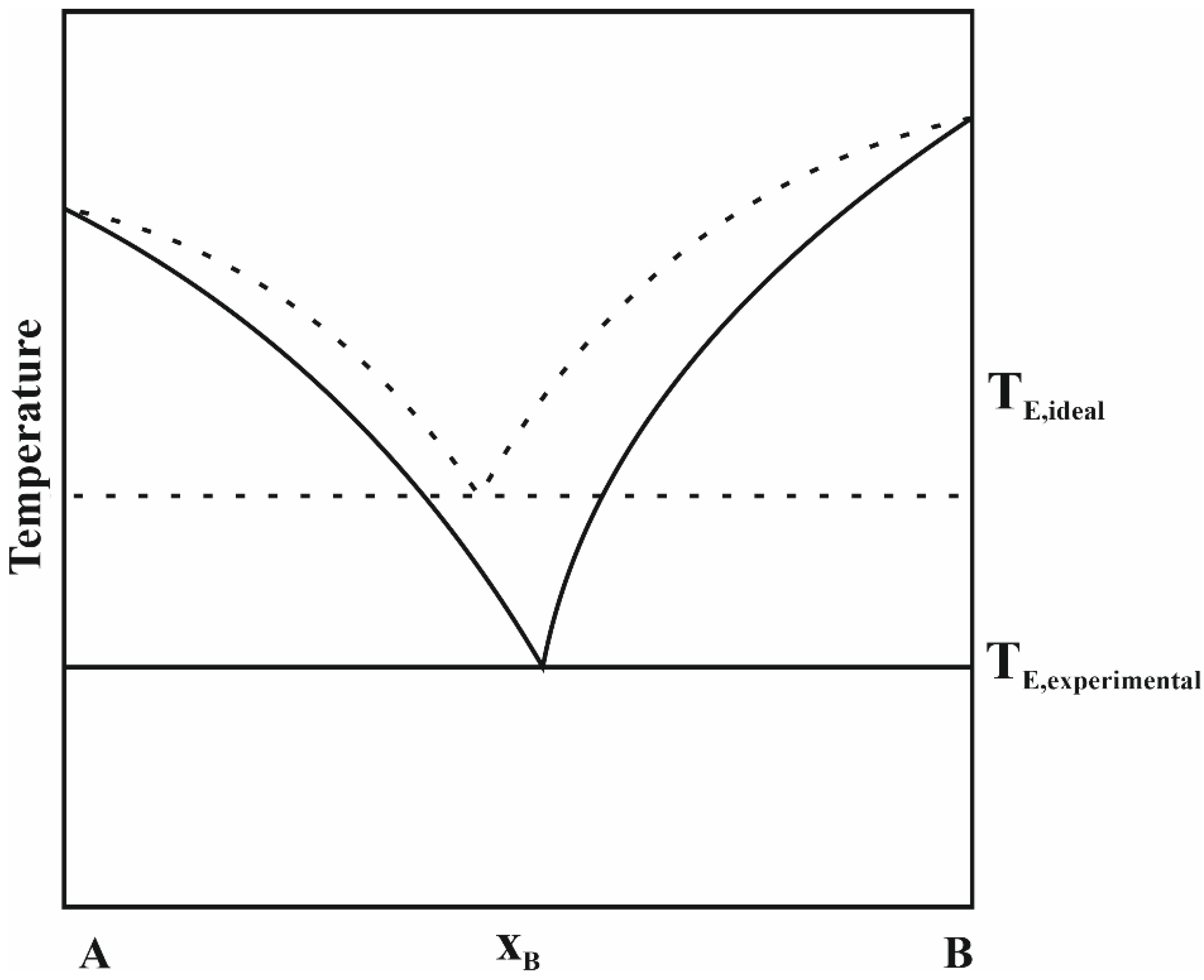 Molecules 28 05293 g002 Molecules 28 05293 g002