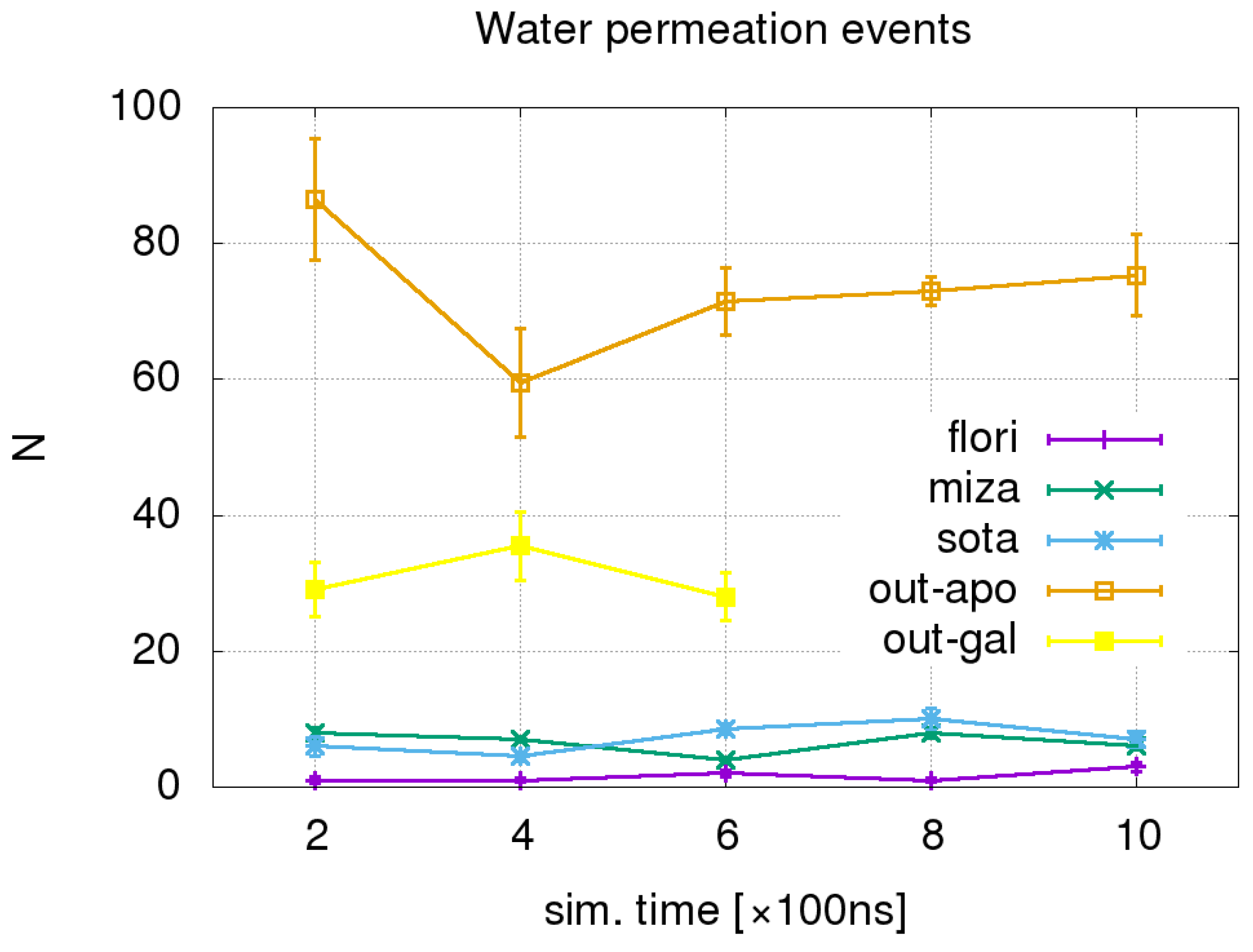 Molecules 28 05295 g001 Molecules 28 05295 g001