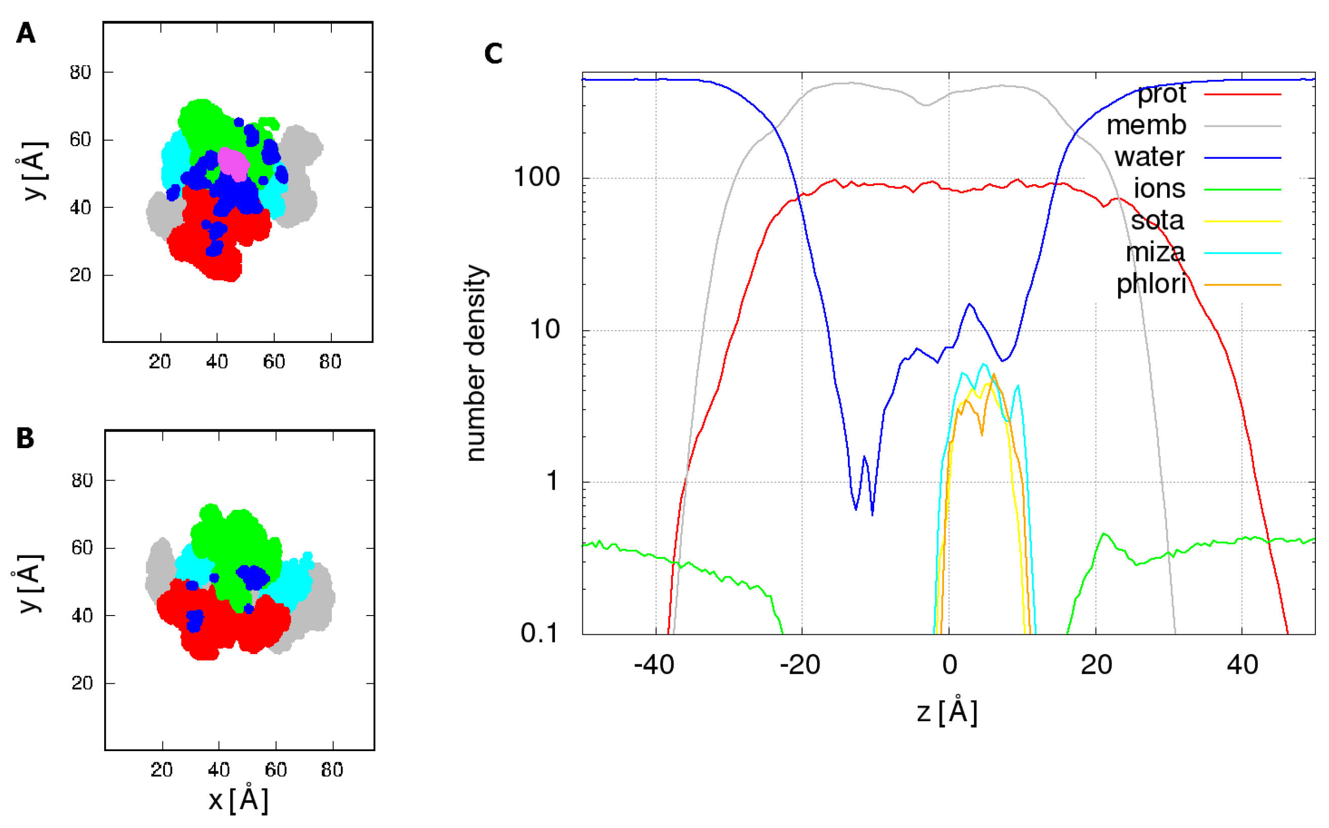 Molecules 28 05295 g004 Molecules 28 05295 g004