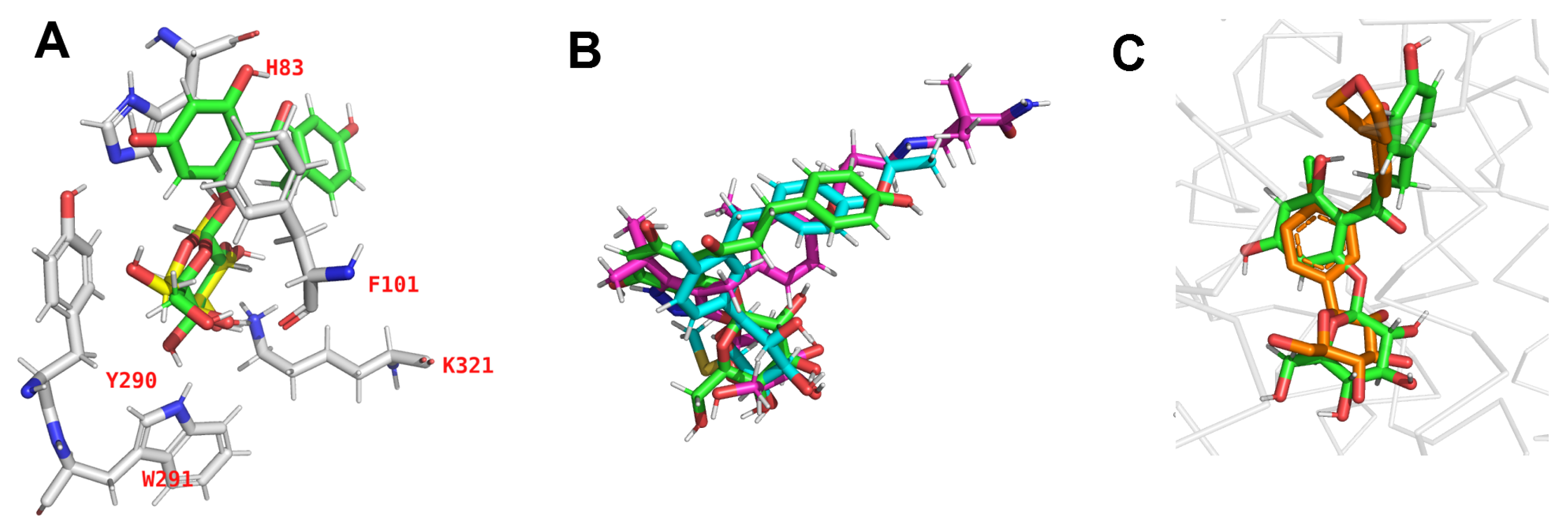 Molecules 28 05295 g005 Molecules 28 05295 g005