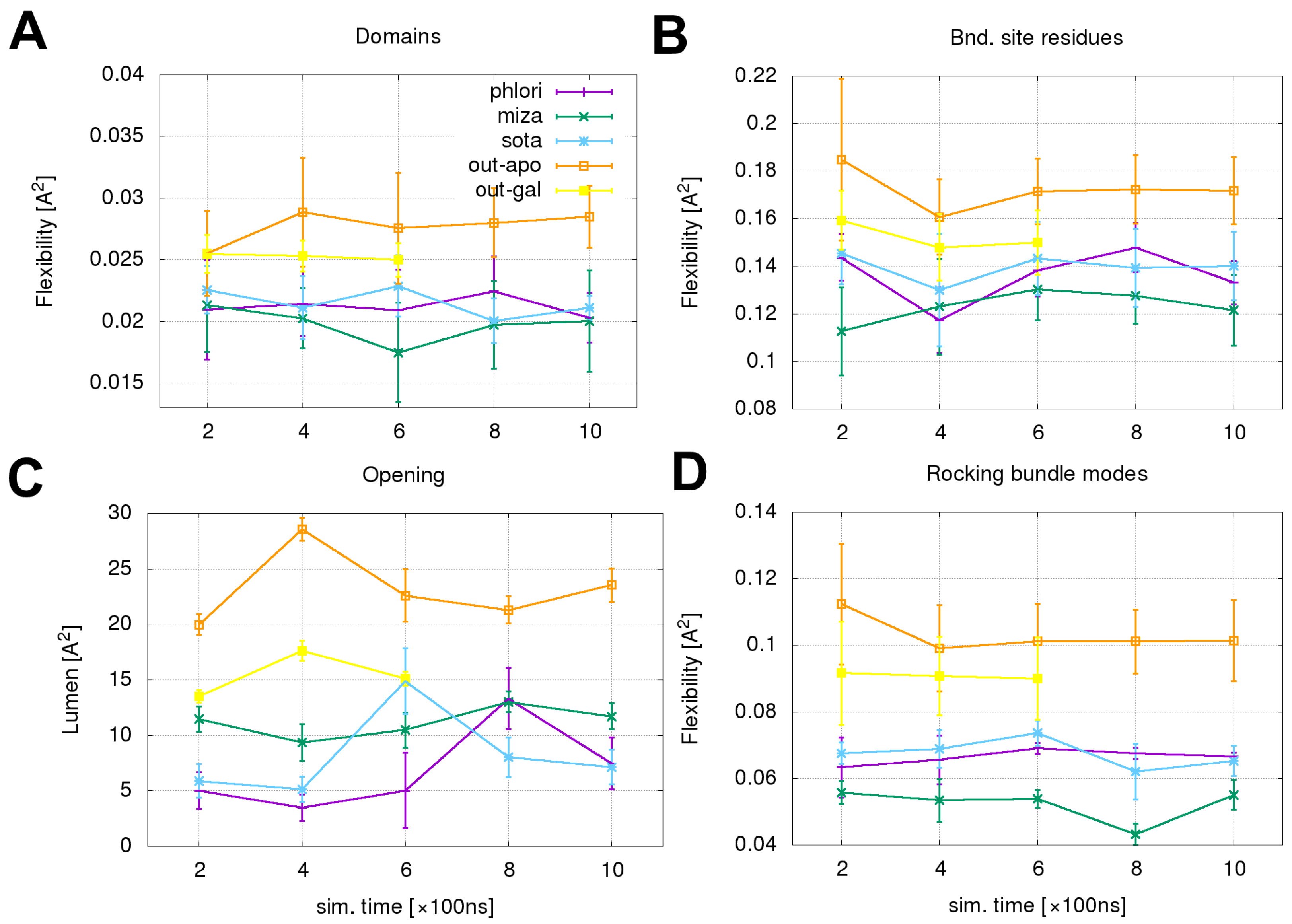 Molecules 28 05295 g009 Molecules 28 05295 g009