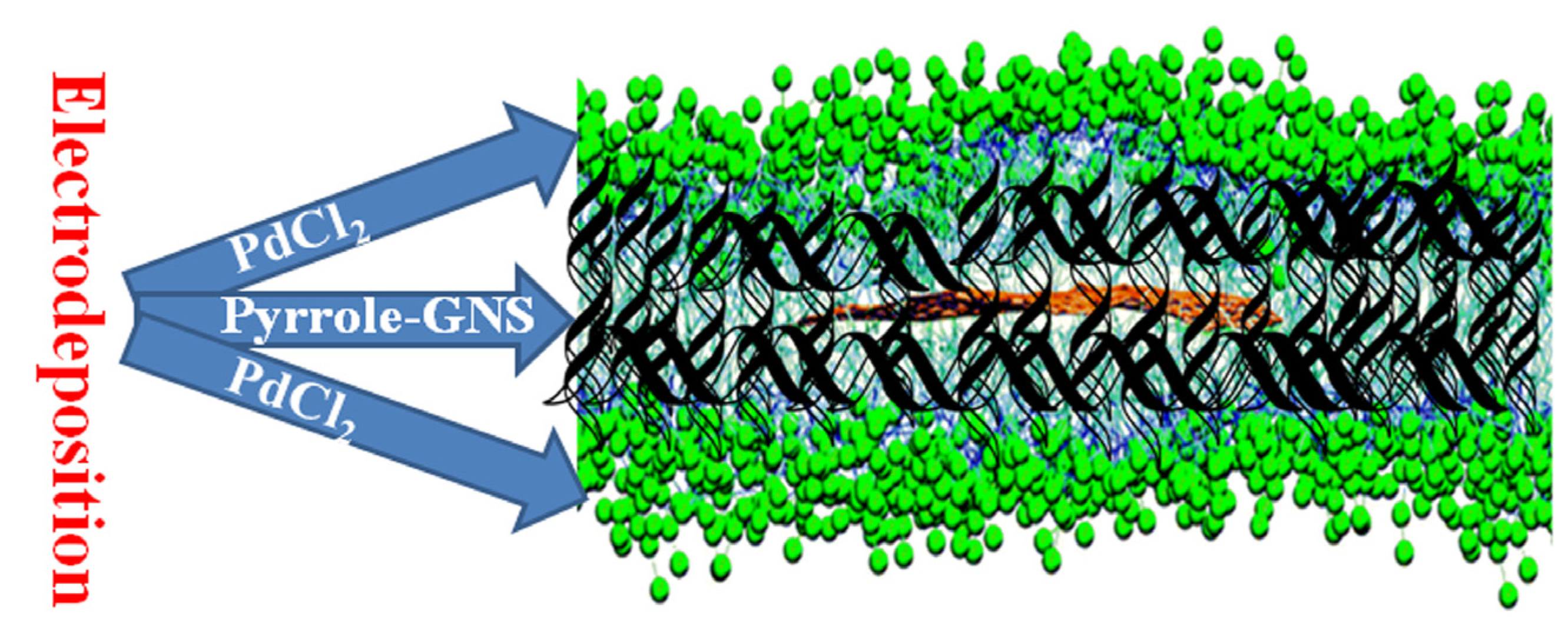 Molecules 28 05296 g001