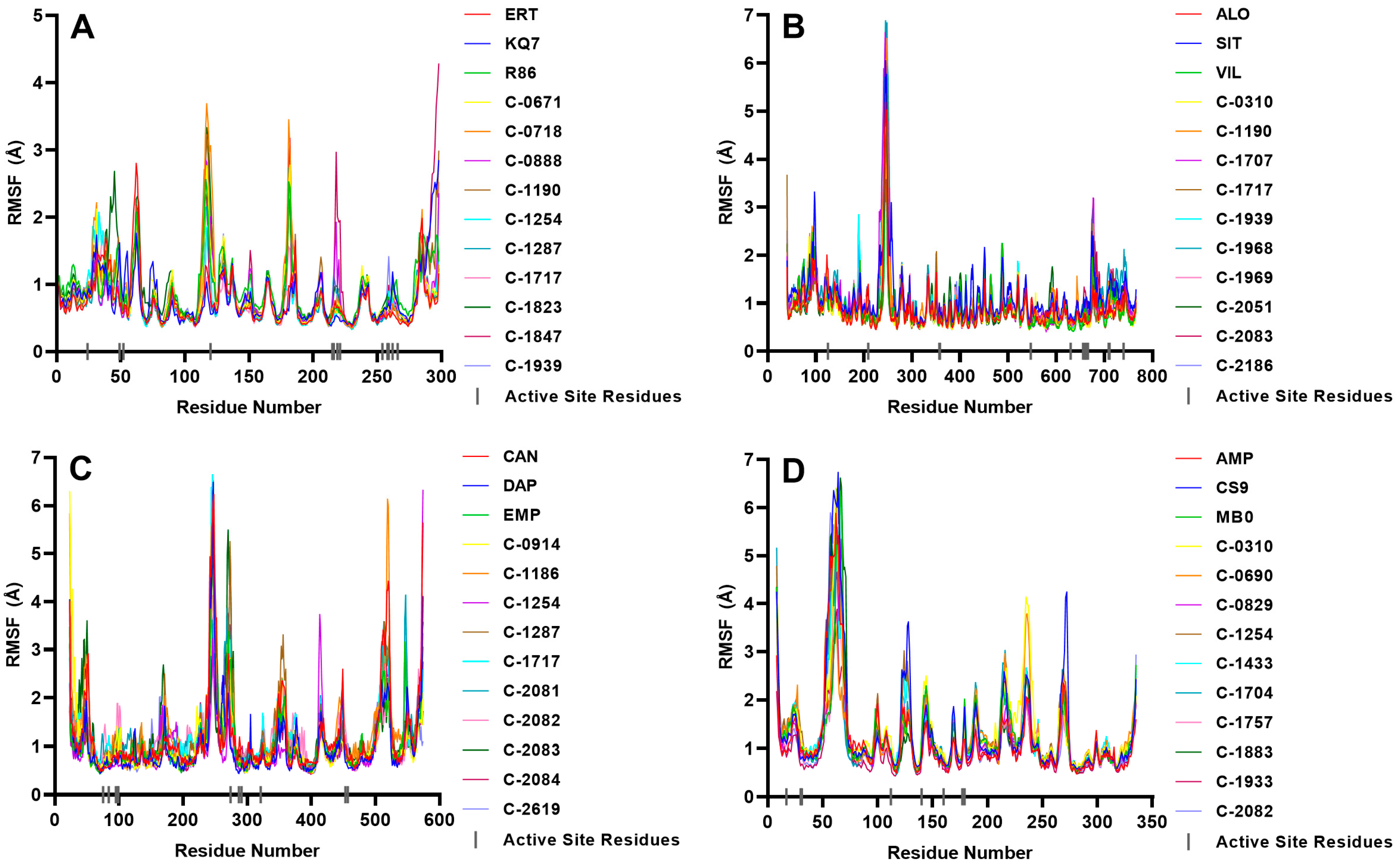 Molecules 28 05301 g011 Molecules 28 05301 g011