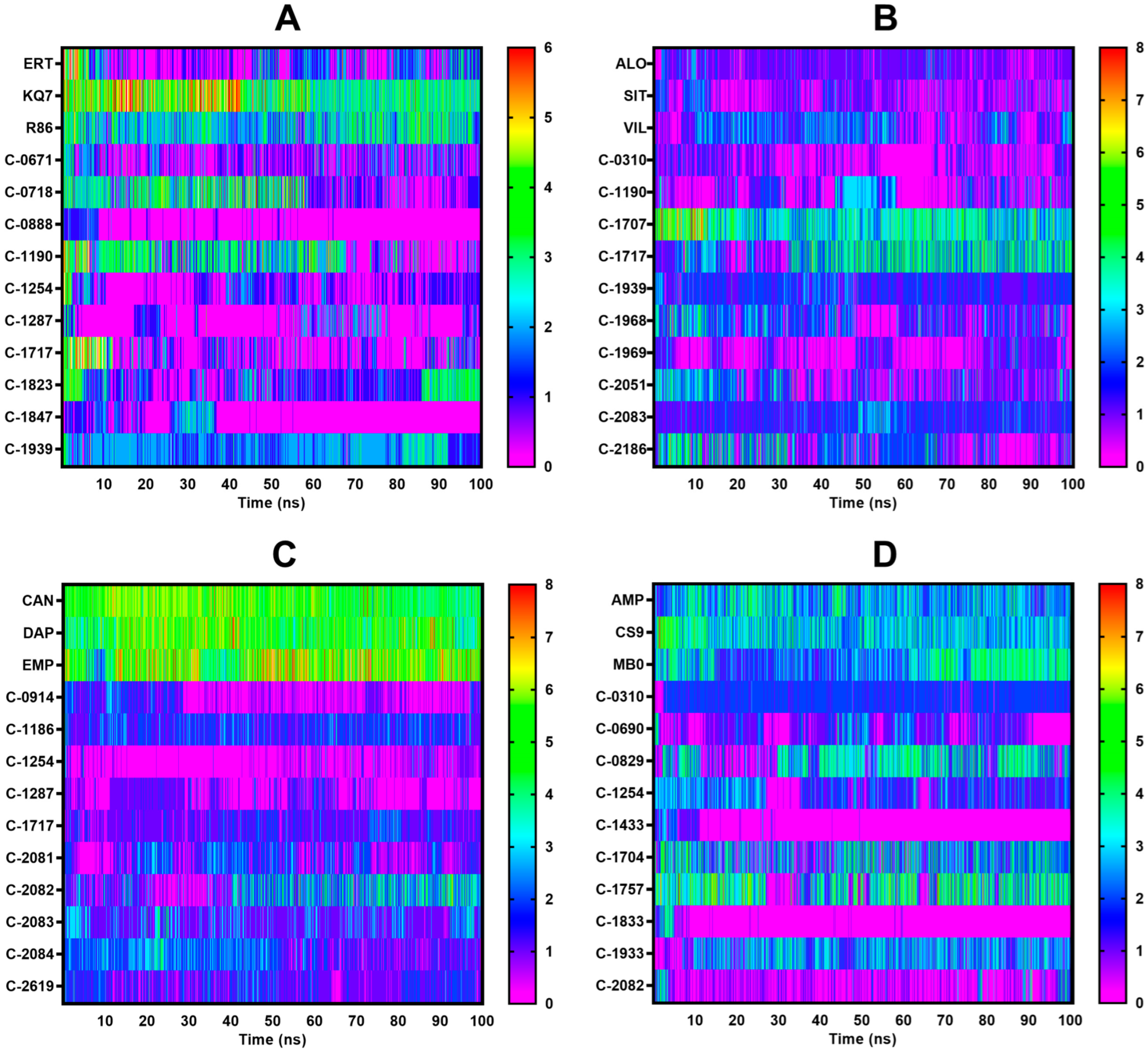 Molecules 28 05301 g012 Molecules 28 05301 g012