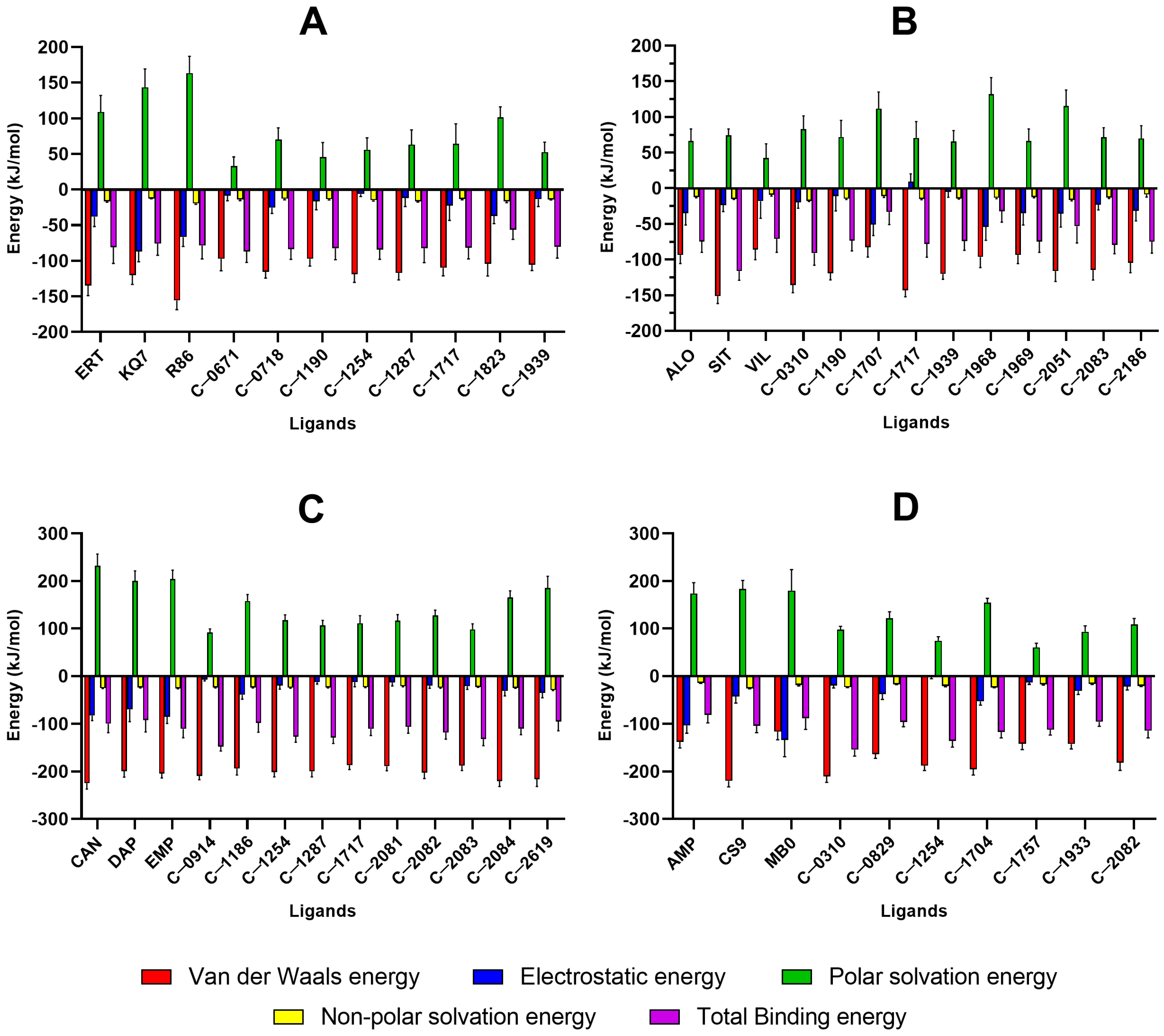 Molecules 28 05301 g013 Molecules 28 05301 g013