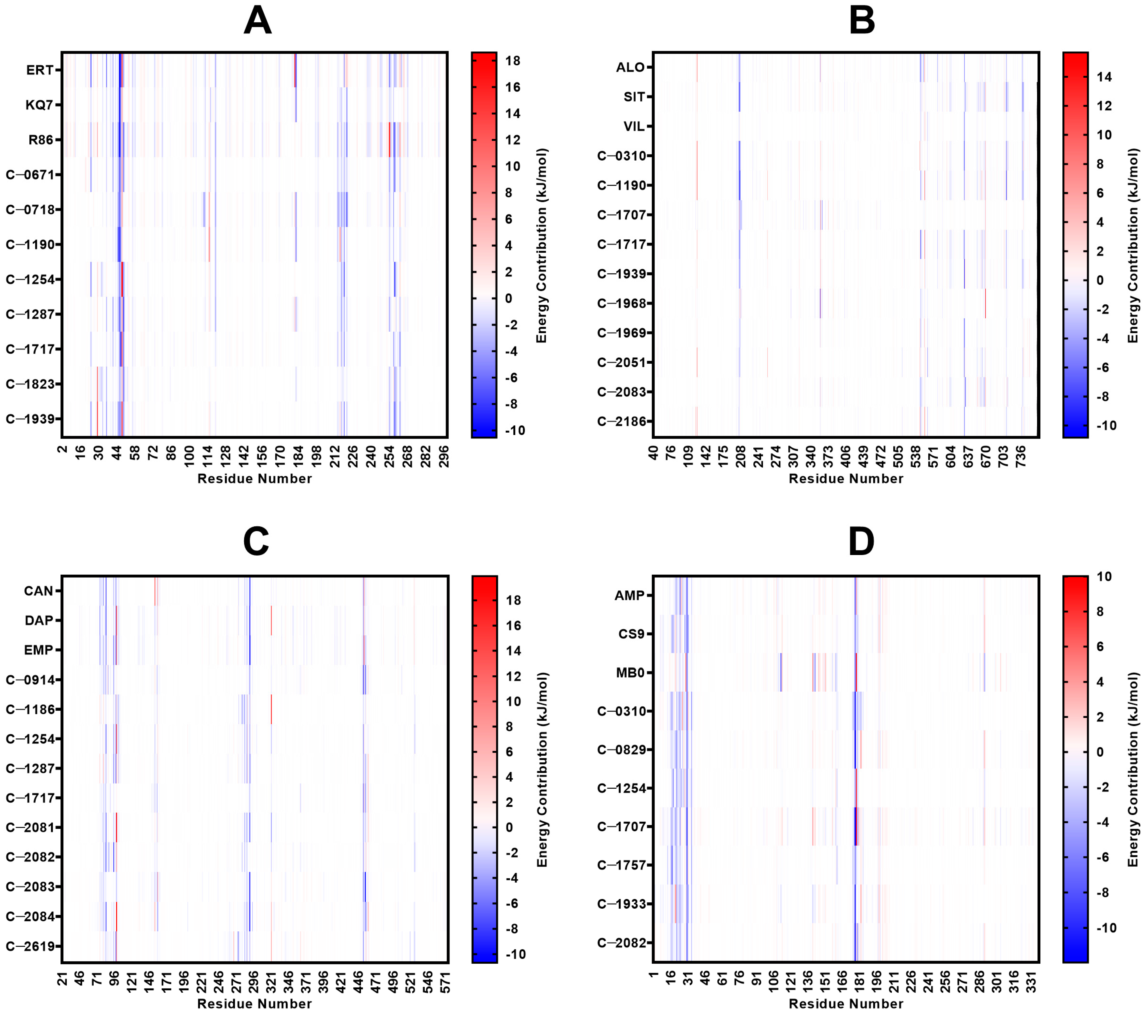 Molecules 28 05301 g014 Molecules 28 05301 g014