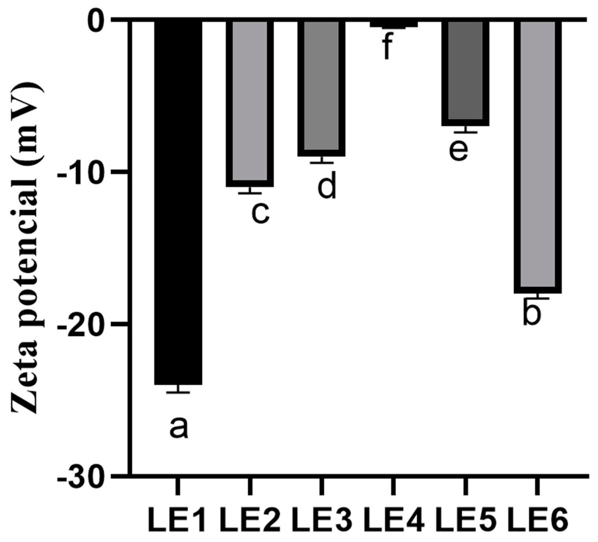 Molecules 28 05302 g004