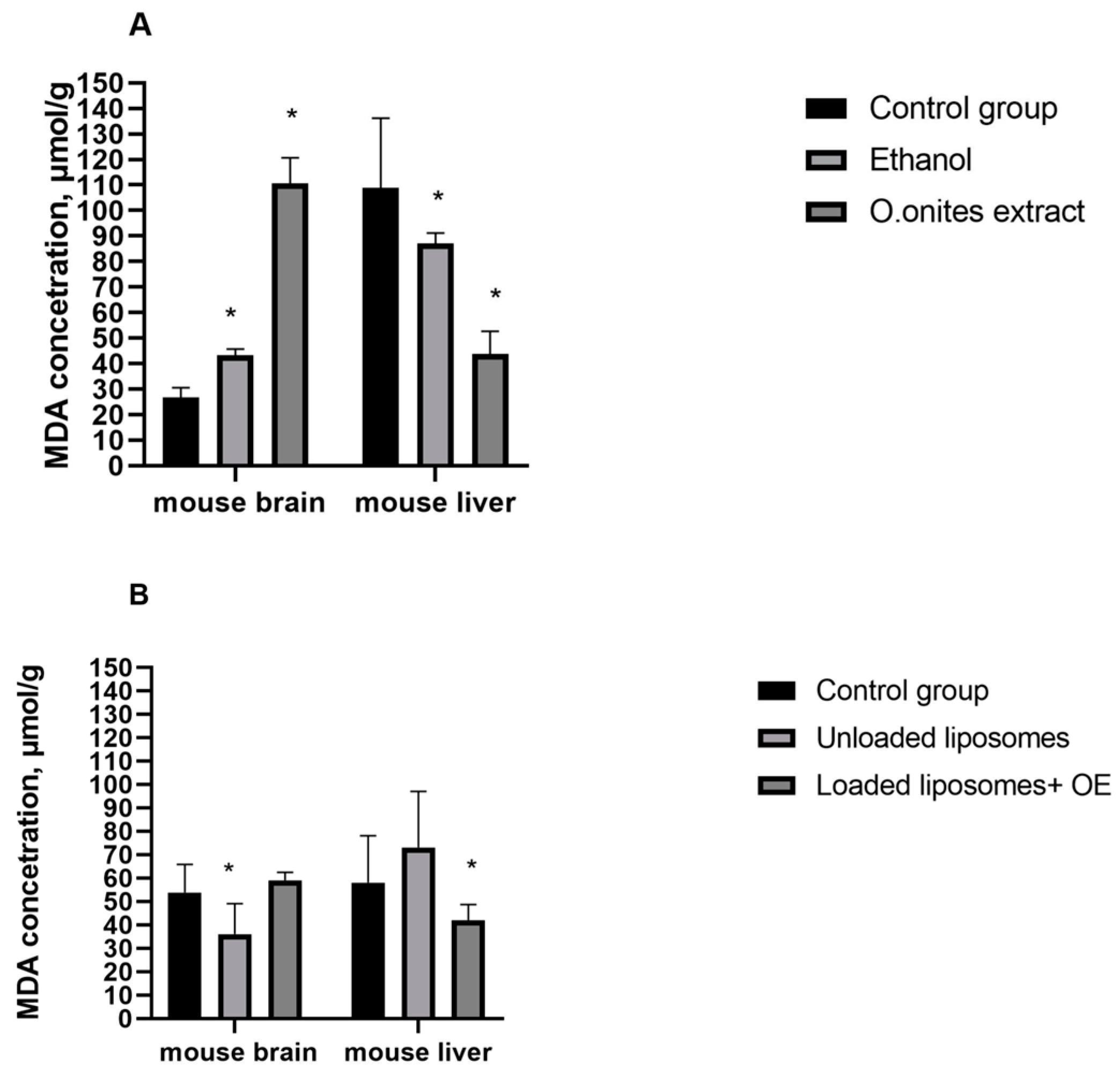 Molecules 28 05302 g007