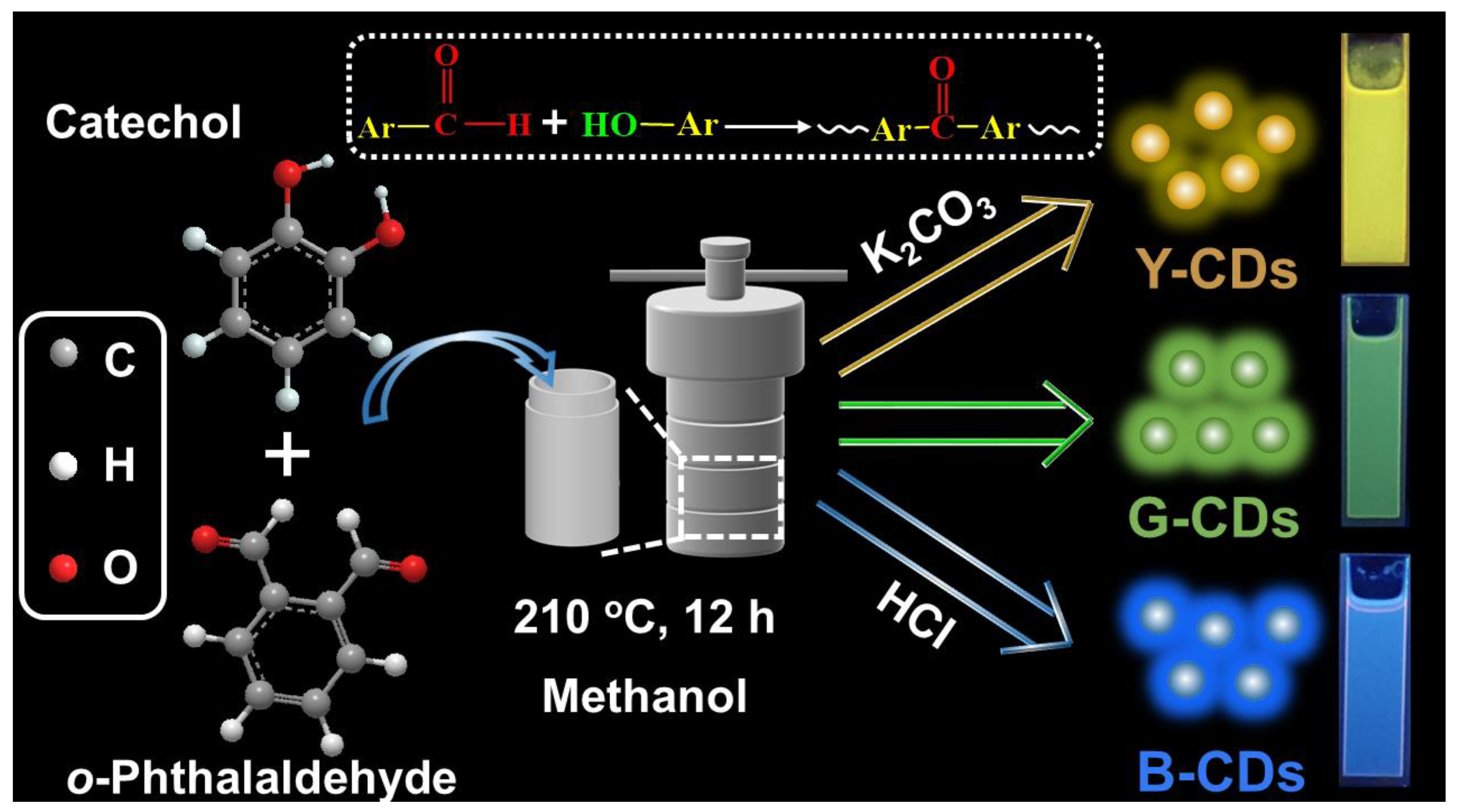 Molecules 28 05303 g001 550