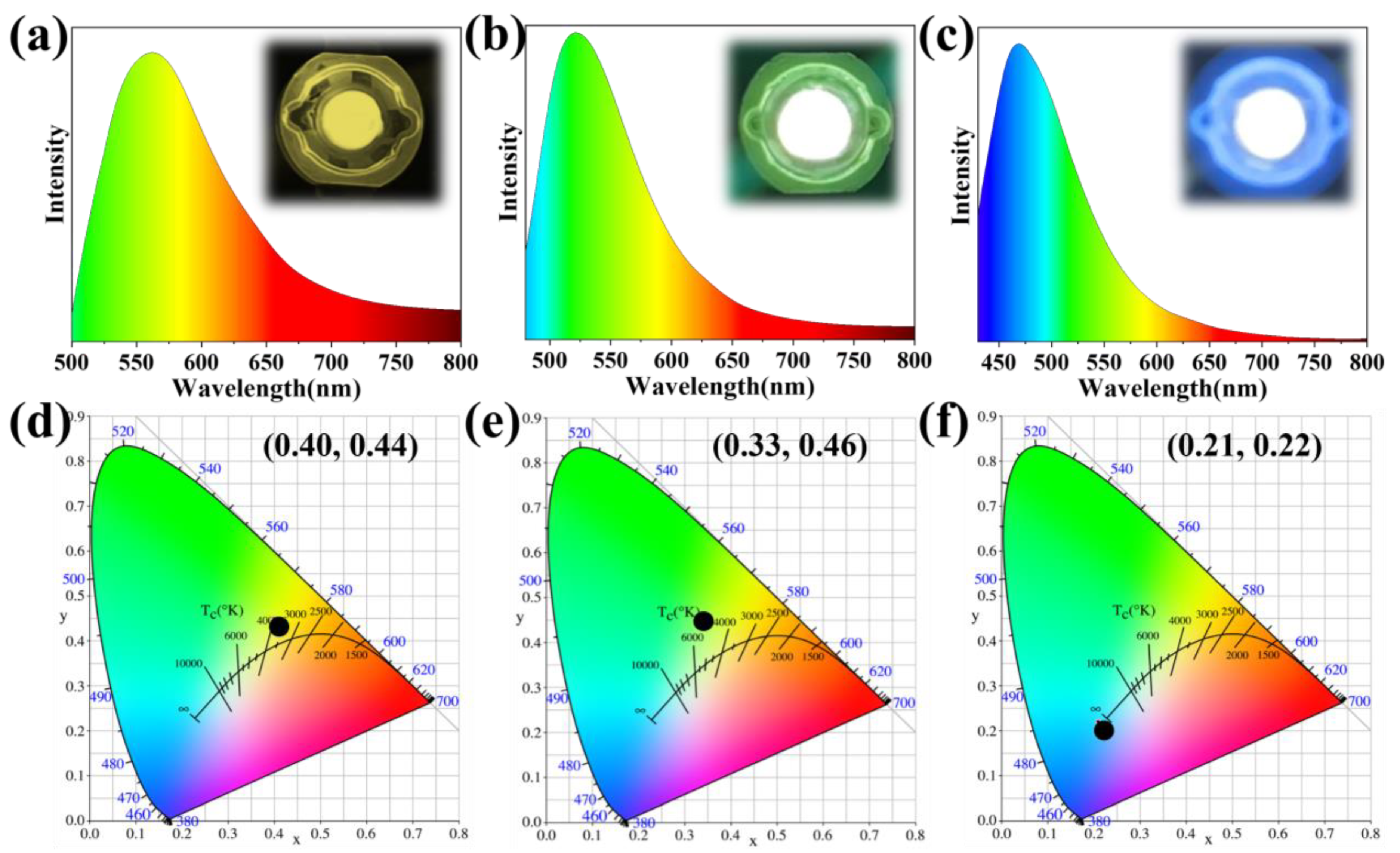 Molecules 28 05303 g007 550