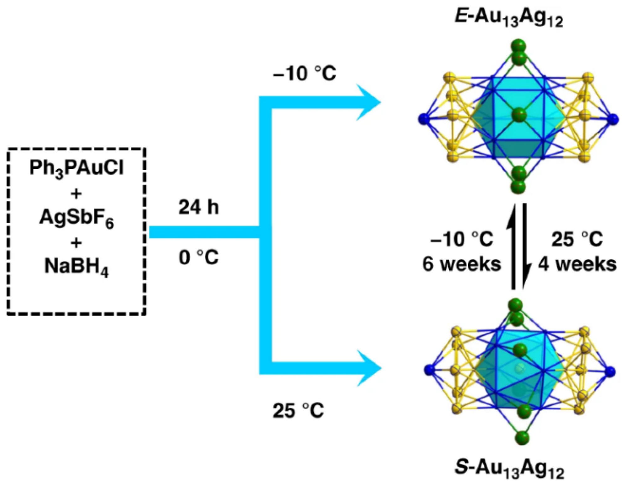 Molecules 28 05306 g004