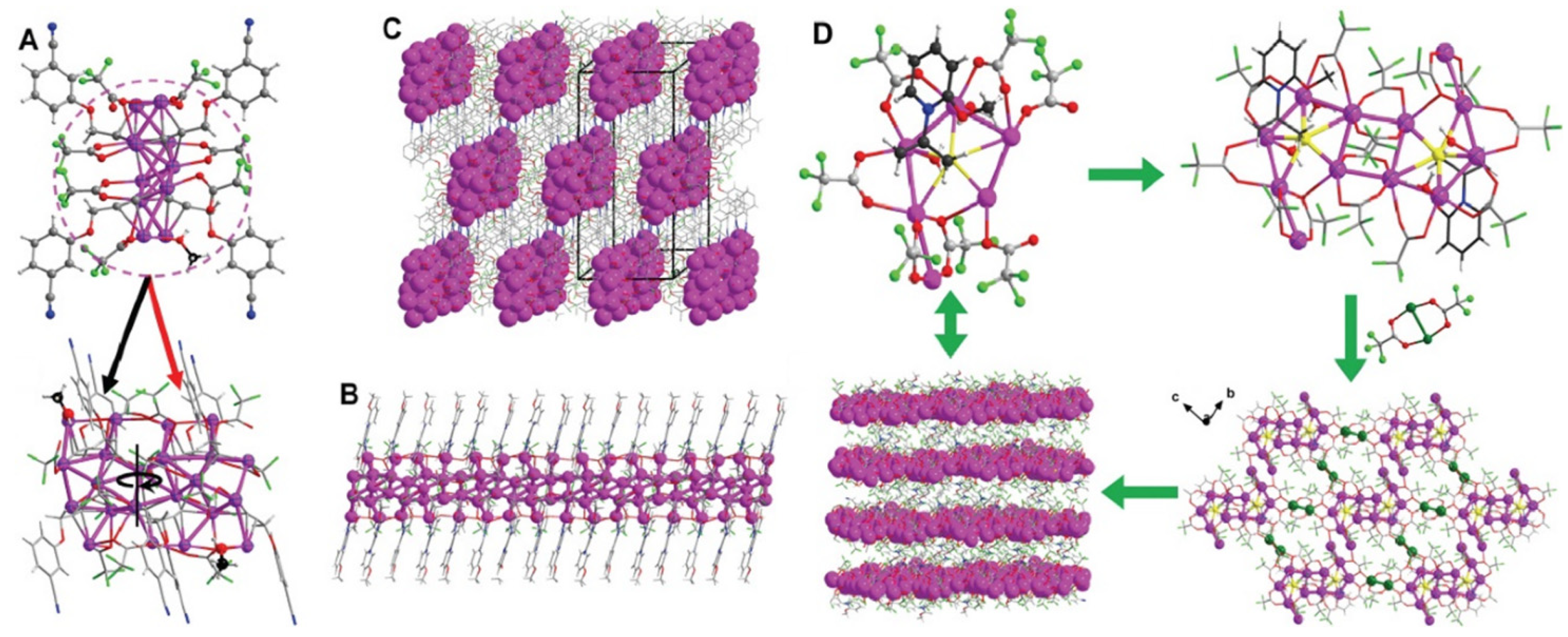 Molecules 28 05306 g005