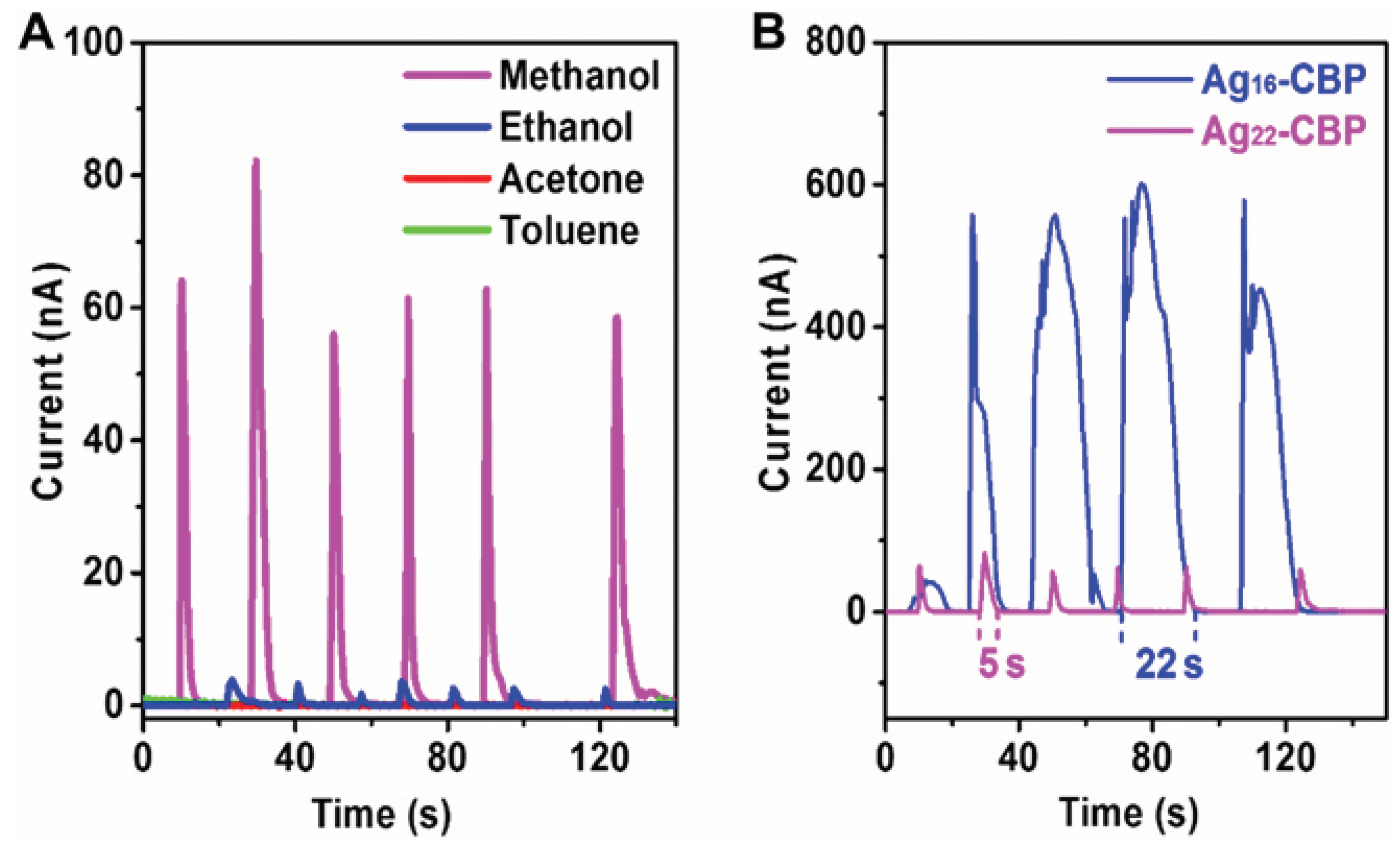 Molecules 28 05306 g009